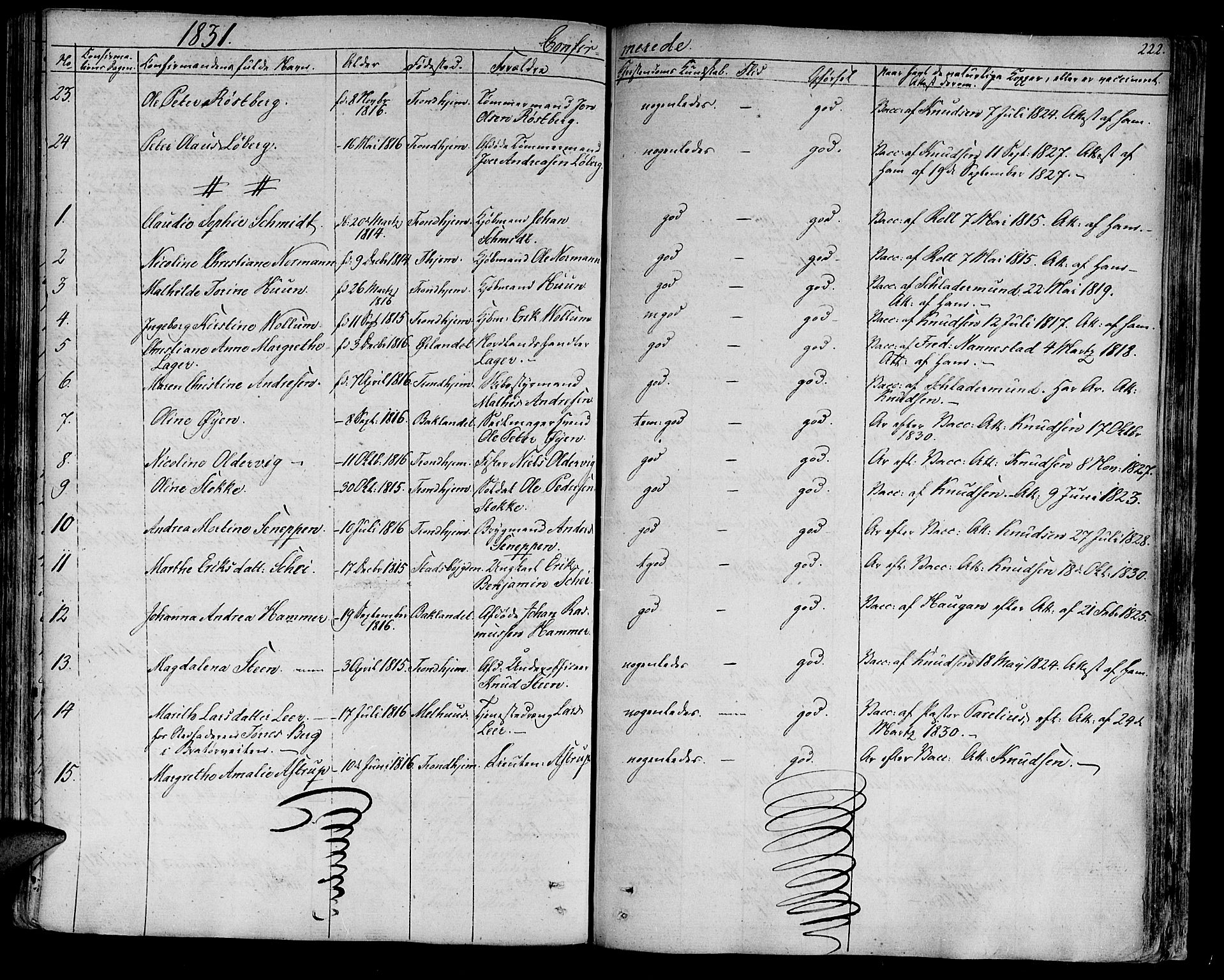 Ministerialprotokoller, klokkerbøker og fødselsregistre - Sør-Trøndelag, SAT/A-1456/602/L0108: Parish register (official) no. 602A06, 1821-1839, p. 222
