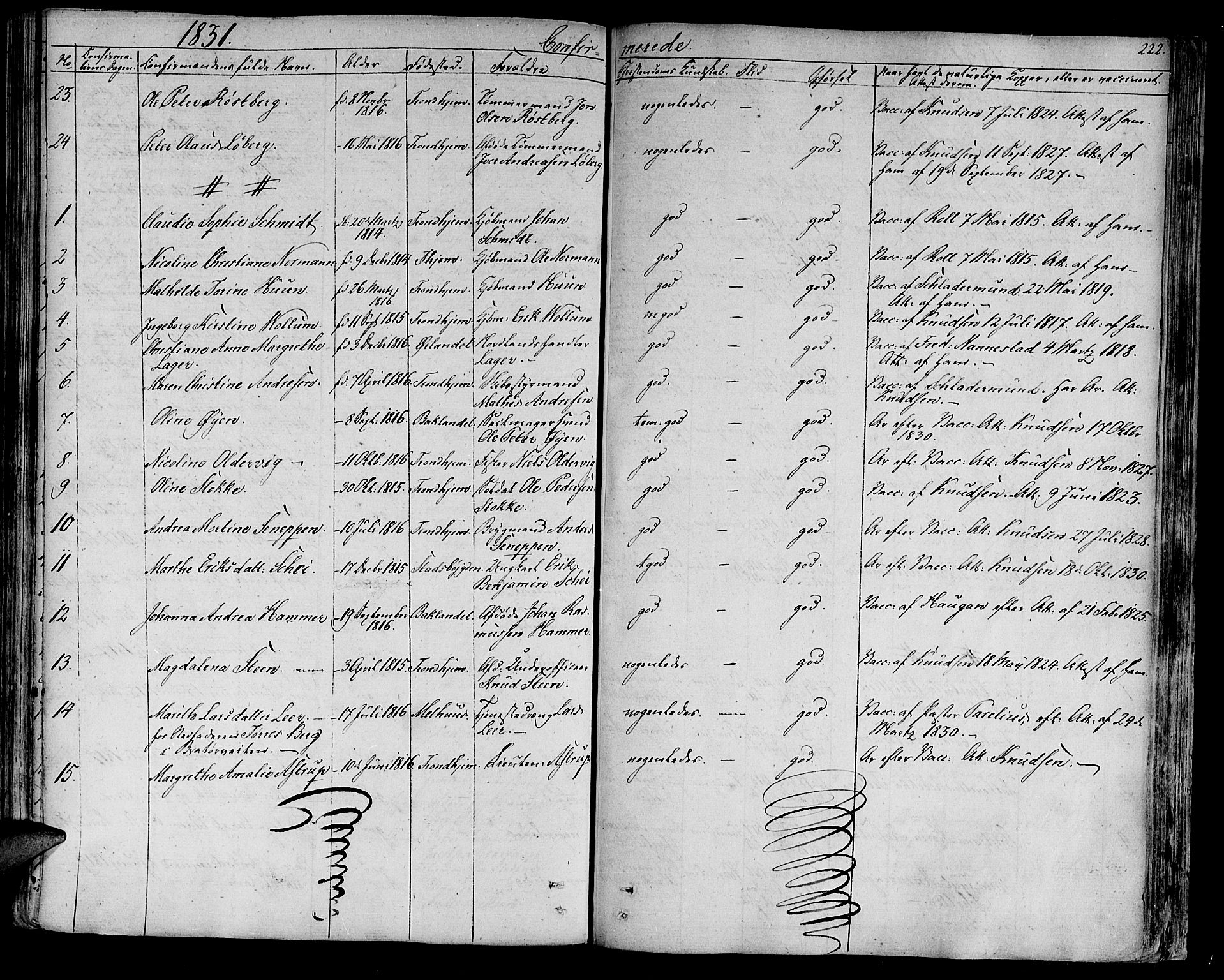 Ministerialprotokoller, klokkerbøker og fødselsregistre - Sør-Trøndelag, AV/SAT-A-1456/602/L0108: Parish register (official) no. 602A06, 1821-1839, p. 222