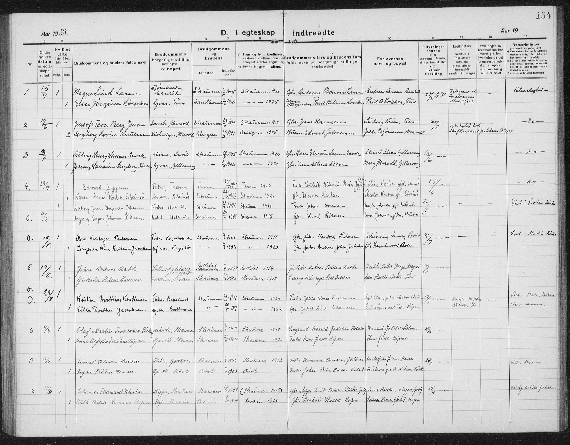 Ministerialprotokoller, klokkerbøker og fødselsregistre - Nordland, AV/SAT-A-1459/804/L0089: Parish register (copy) no. 804C02, 1918-1935, p. 154