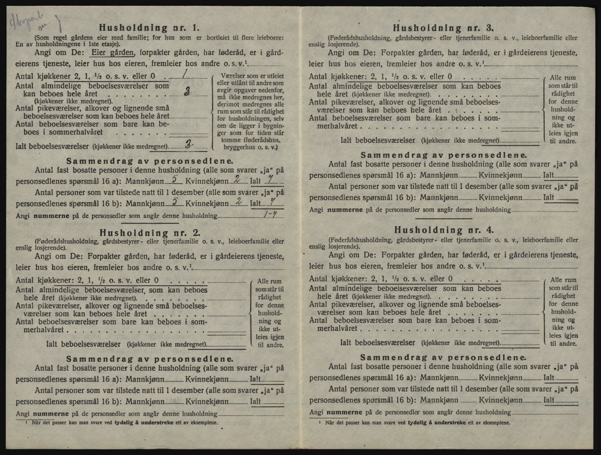 SAO, 1920 census for Idd, 1920, p. 1935