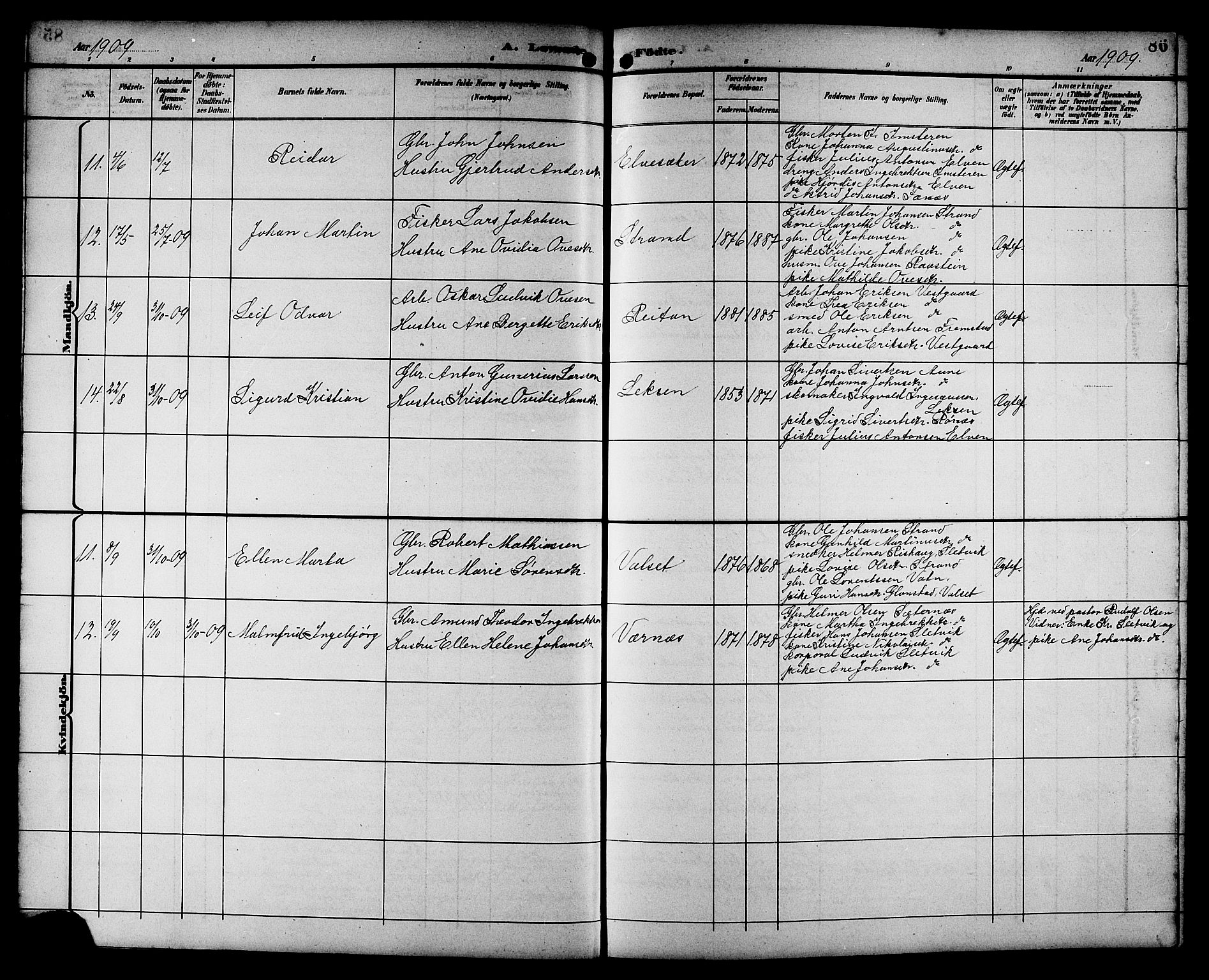 Ministerialprotokoller, klokkerbøker og fødselsregistre - Sør-Trøndelag, SAT/A-1456/662/L0757: Parish register (copy) no. 662C02, 1892-1918, p. 86