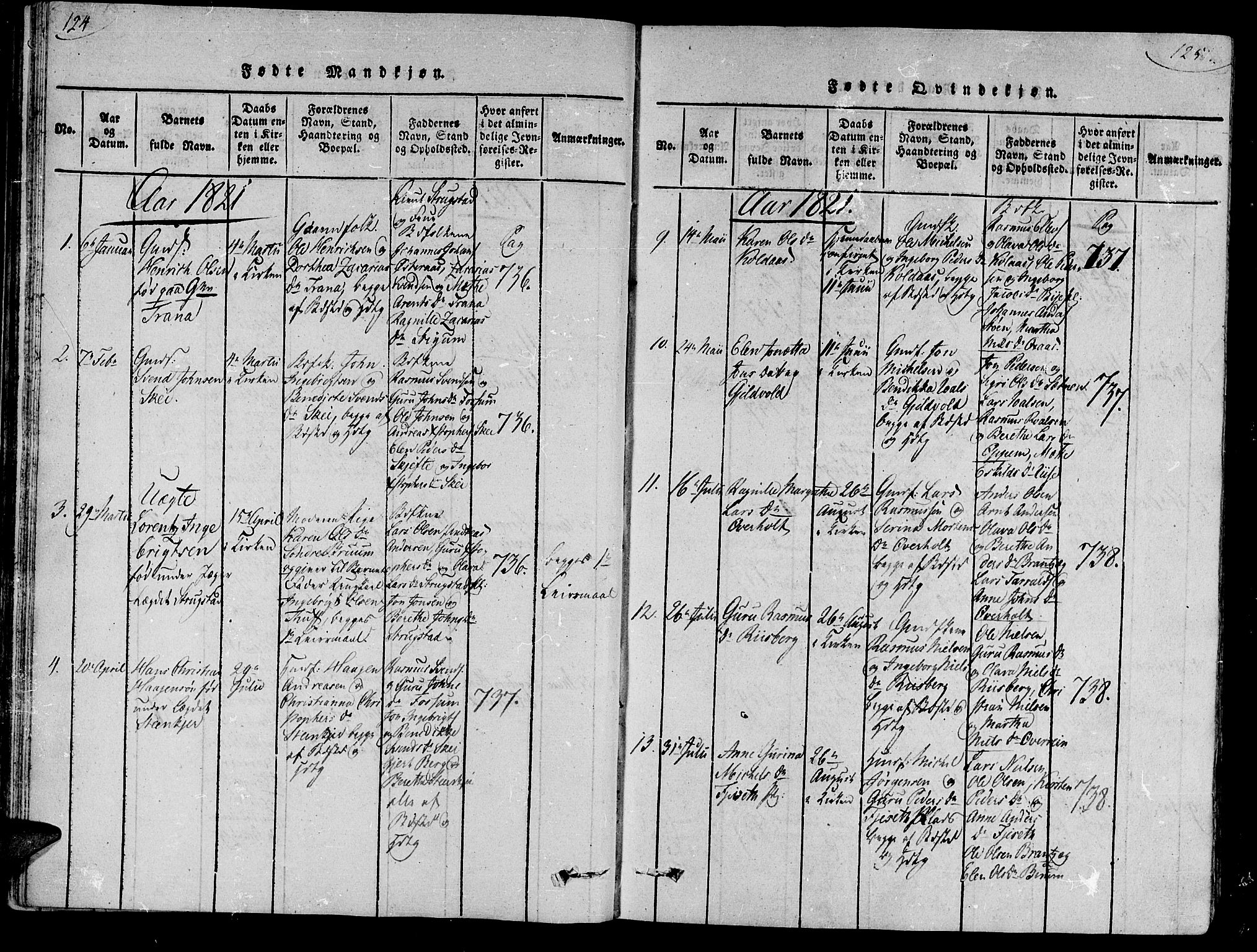 Ministerialprotokoller, klokkerbøker og fødselsregistre - Nord-Trøndelag, AV/SAT-A-1458/735/L0333: Parish register (official) no. 735A04 /2, 1816-1825, p. 124-125