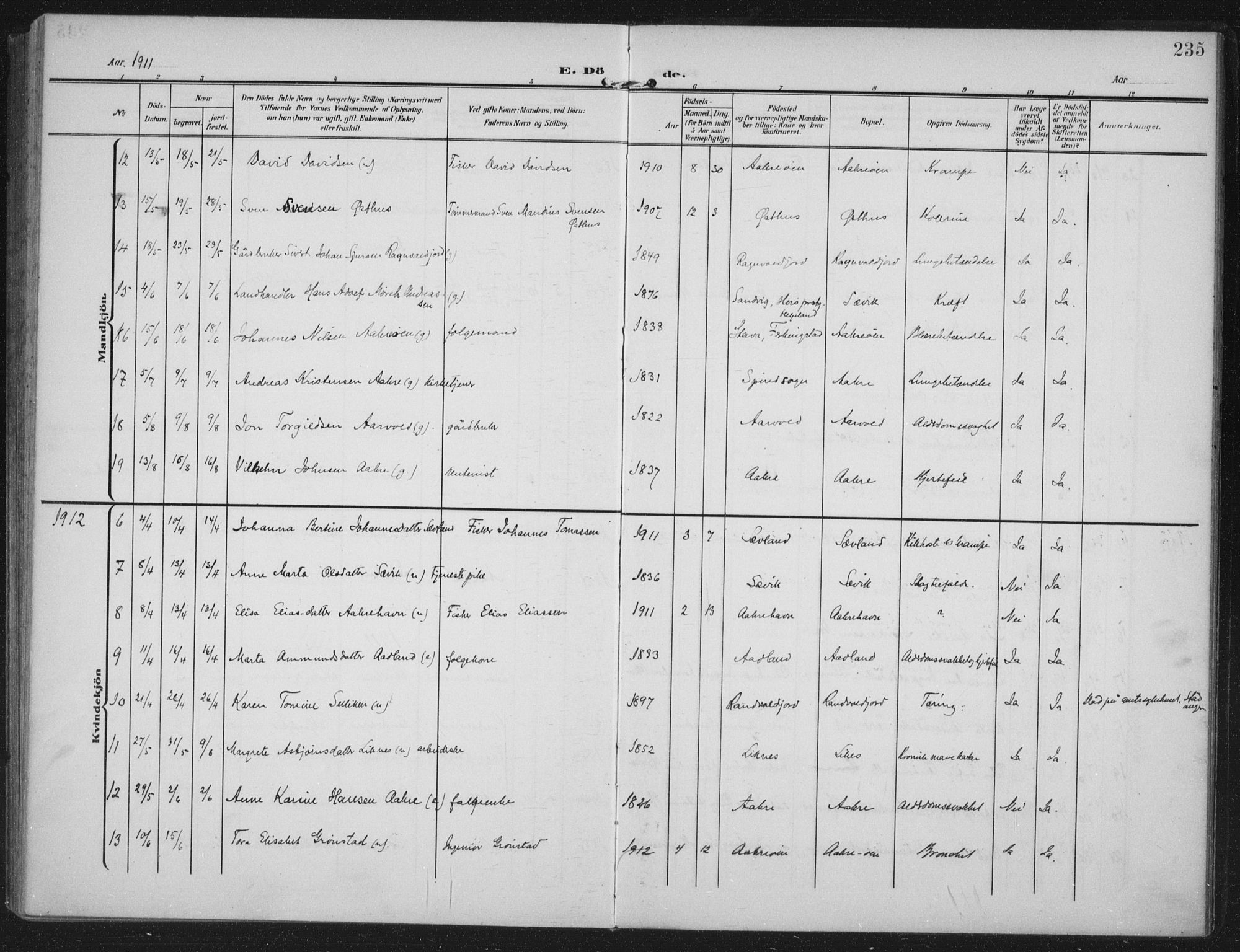 Kopervik sokneprestkontor, AV/SAST-A-101850/H/Ha/Haa/L0005: Parish register (official) no. A 5, 1906-1924, p. 235