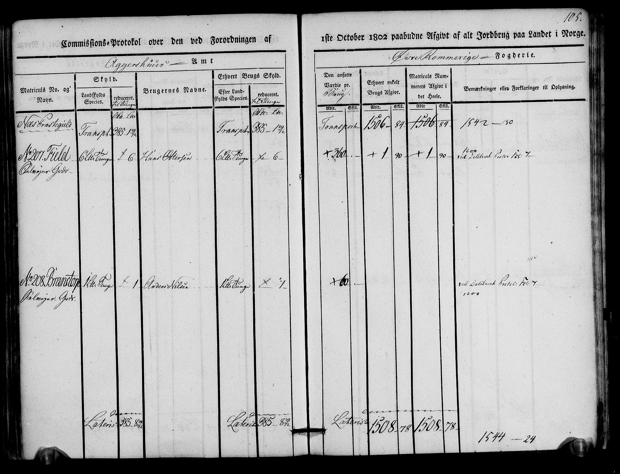Rentekammeret inntil 1814, Realistisk ordnet avdeling, AV/RA-EA-4070/N/Ne/Nea/L0022: Øvre Romerike fogderi. Kommisjonsprotokoll for Nes og Gjerdrum prestegjeld, 1803, p. 106