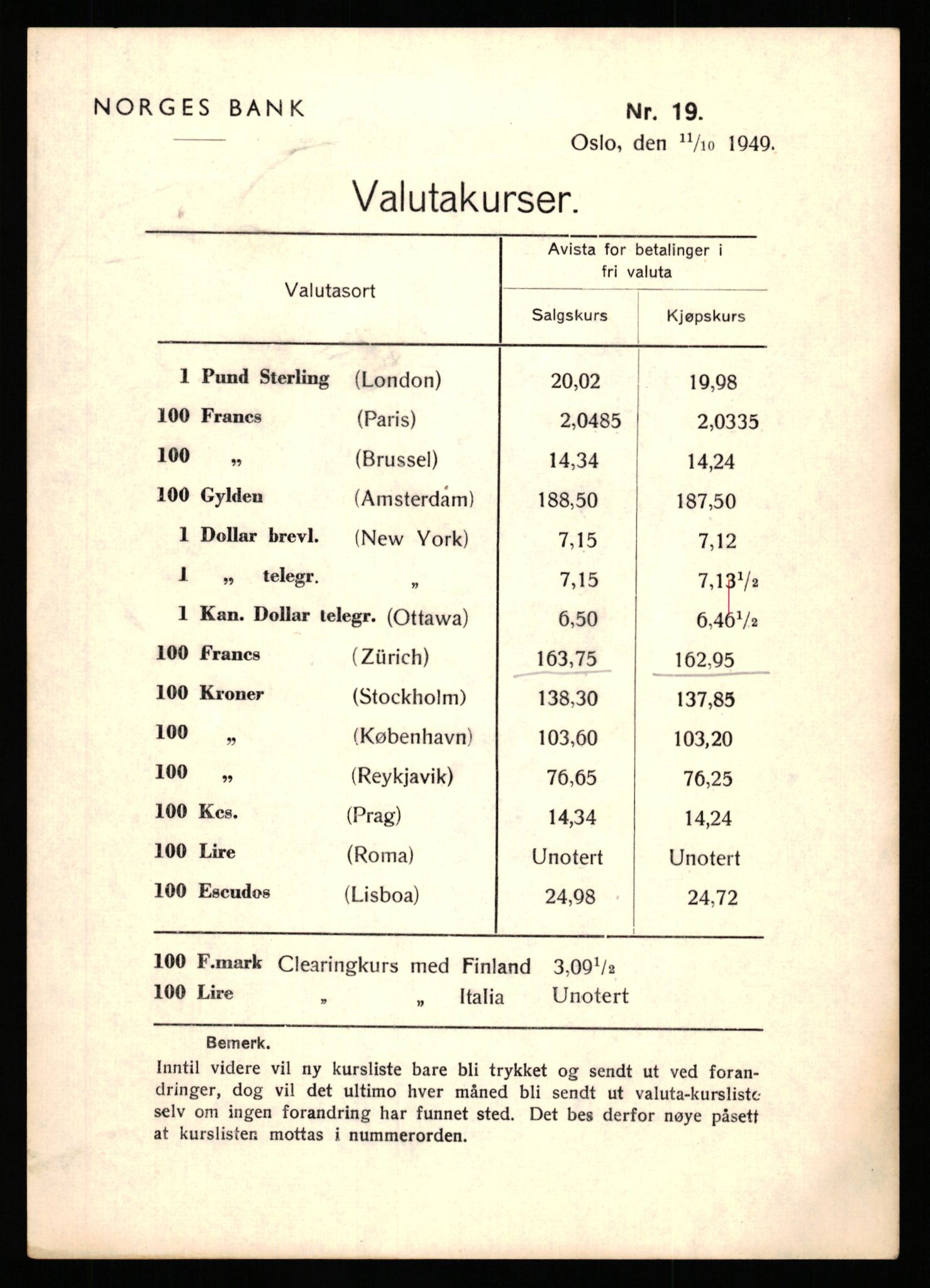 Norges Bank, Statistisk avdeling, AV/RA-S-4063/D/L0171: Sakarkiv, 1925-1953, p. 3777