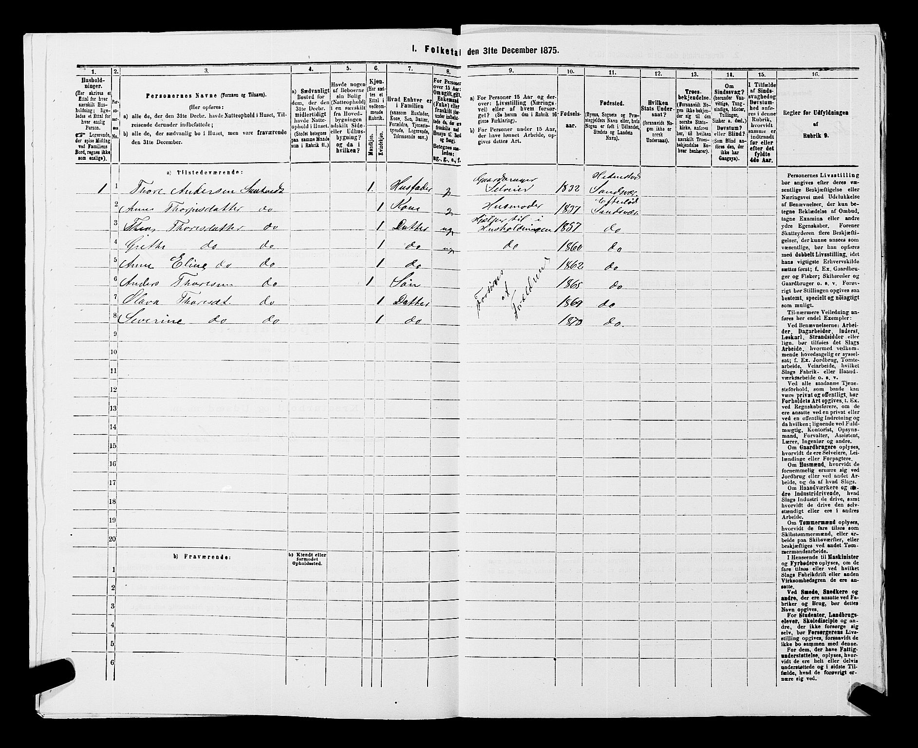 SAKO, 1875 census for 0629P Sandsvær, 1875, p. 1709