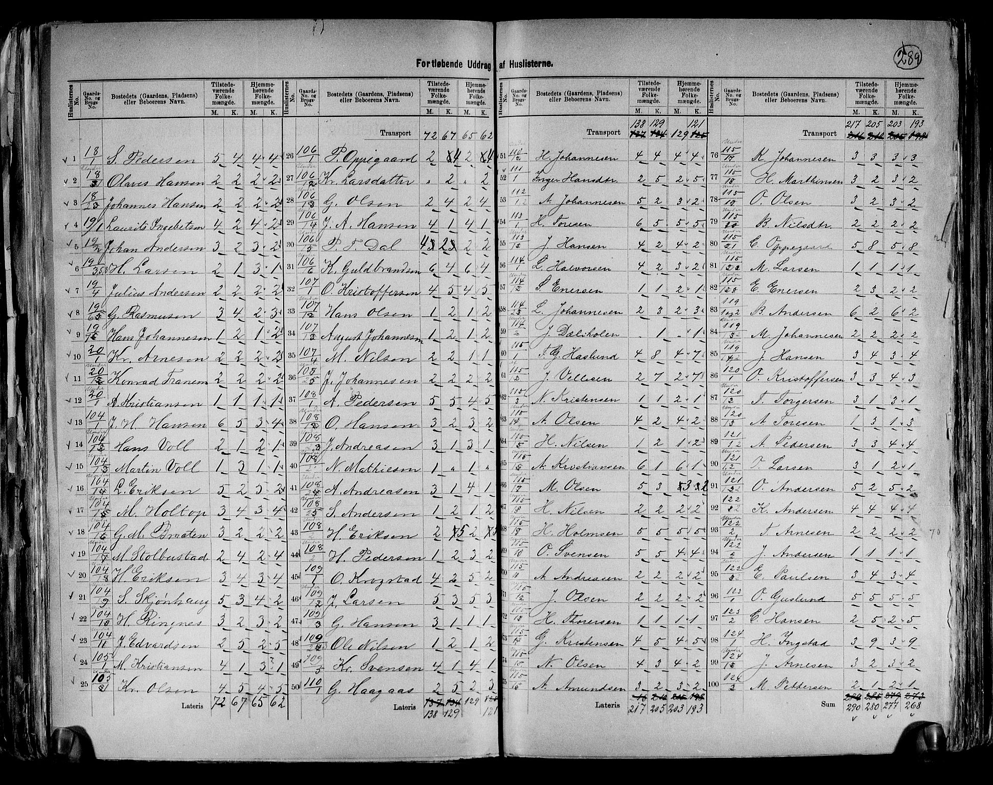 RA, 1891 census for 0229 Enebakk, 1891, p. 22
