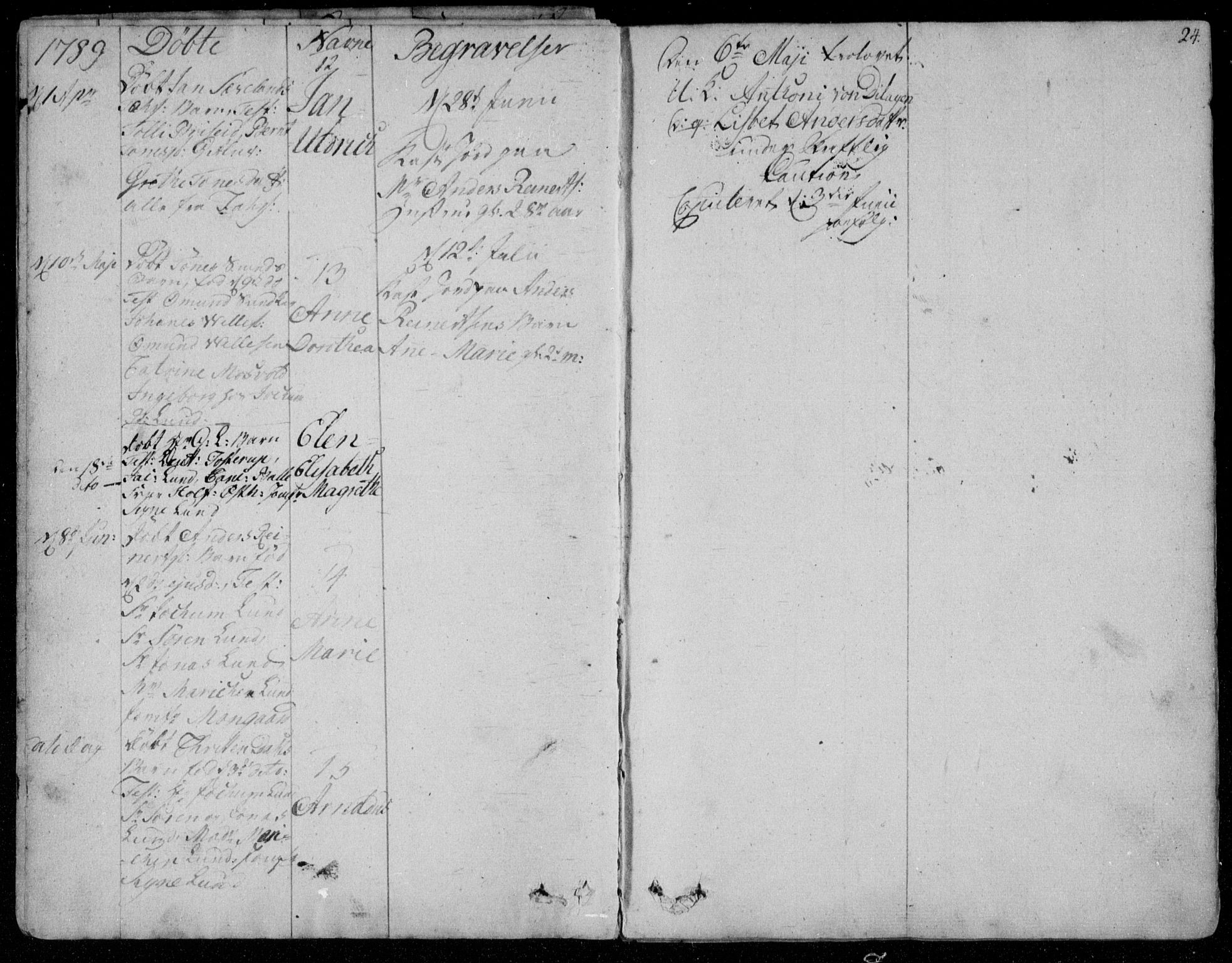 Farsund sokneprestkontor, AV/SAK-1111-0009/F/Fa/L0001: Parish register (official) no. A 1, 1784-1815, p. 24