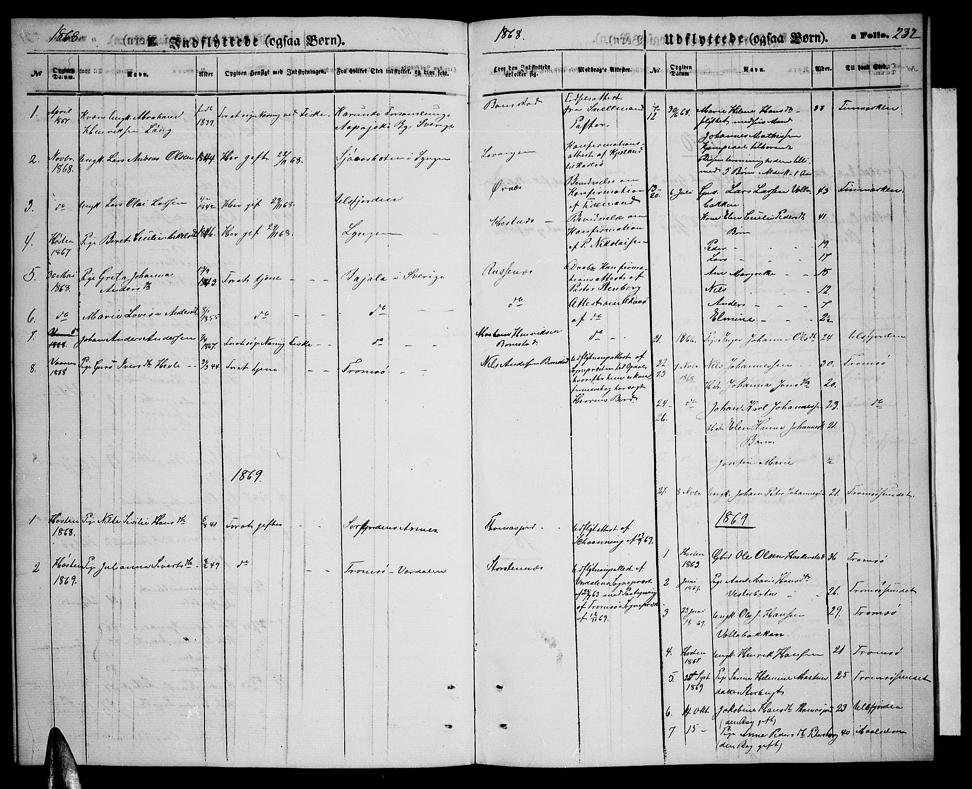 Balsfjord sokneprestembete, SATØ/S-1303/G/Ga/L0006klokker: Parish register (copy) no. 6, 1863-1878, p. 232