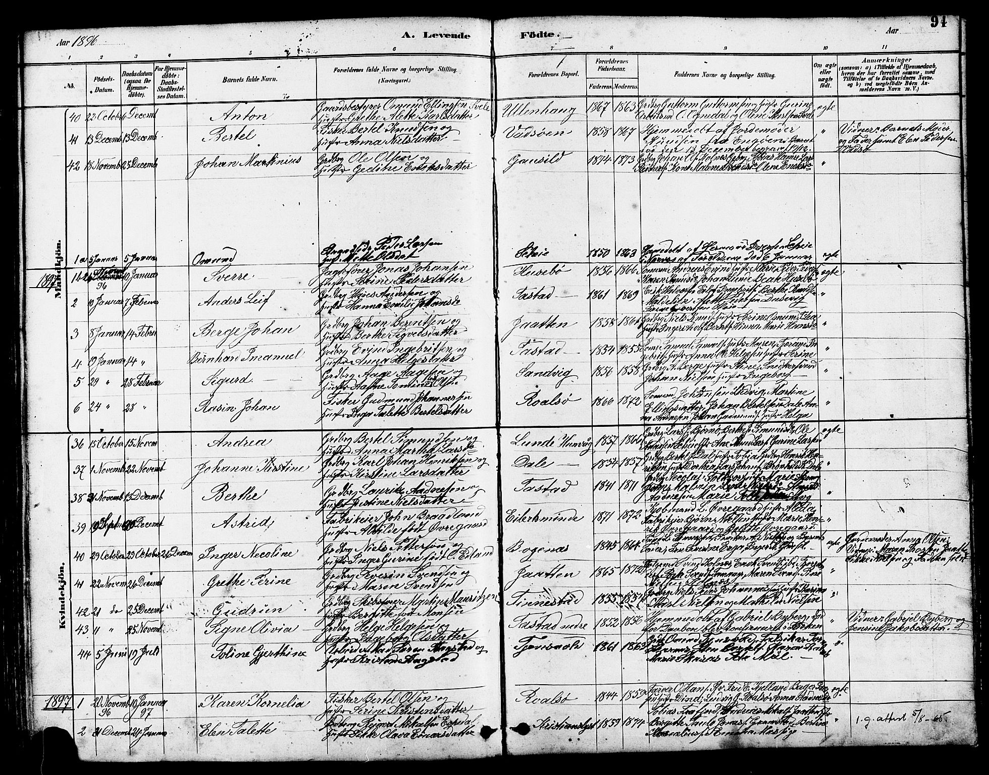 Hetland sokneprestkontor, SAST/A-101826/30/30BB/L0005: Parish register (copy) no. B 5, 1878-1910, p. 94