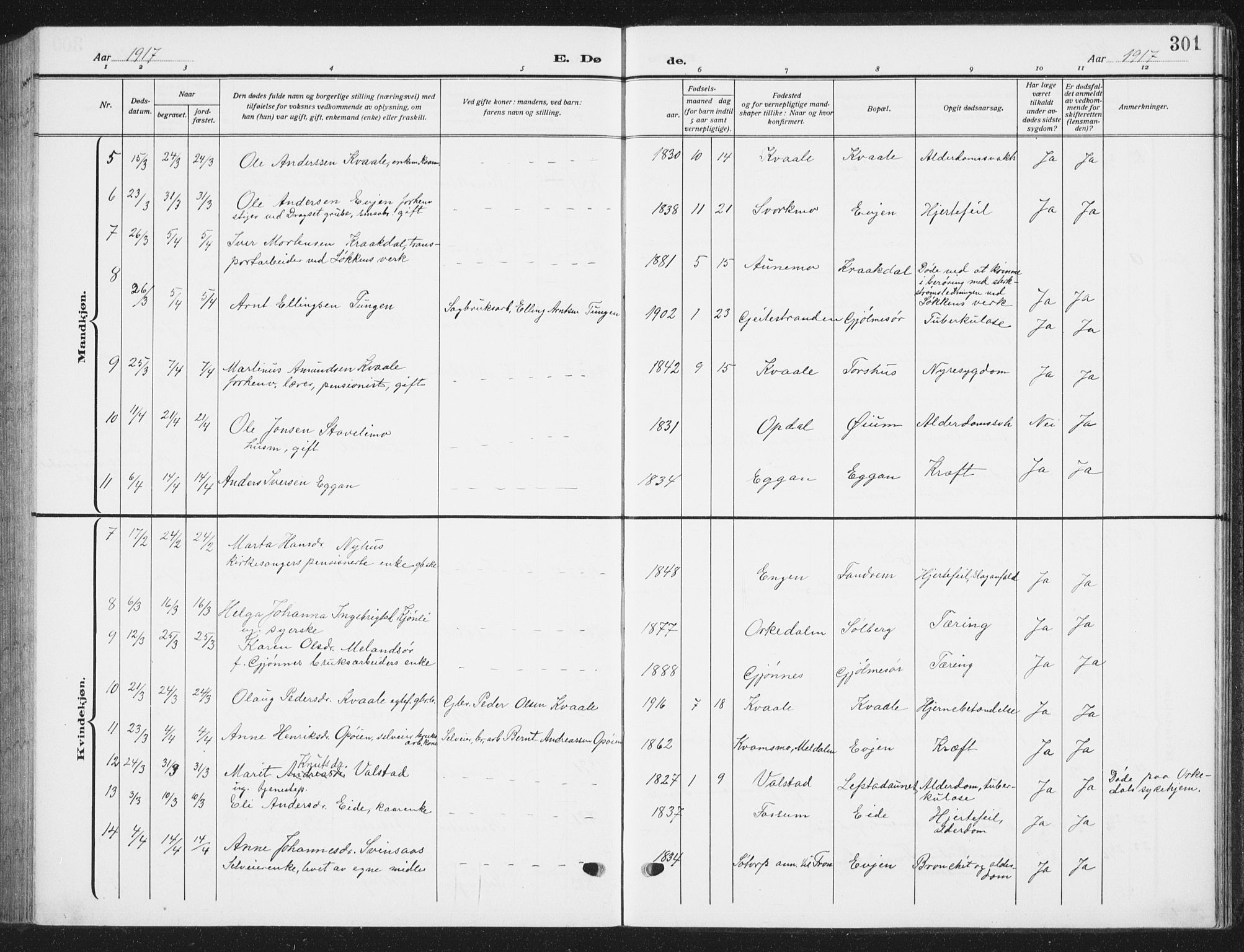 Ministerialprotokoller, klokkerbøker og fødselsregistre - Sør-Trøndelag, AV/SAT-A-1456/668/L0820: Parish register (copy) no. 668C09, 1912-1936, p. 301