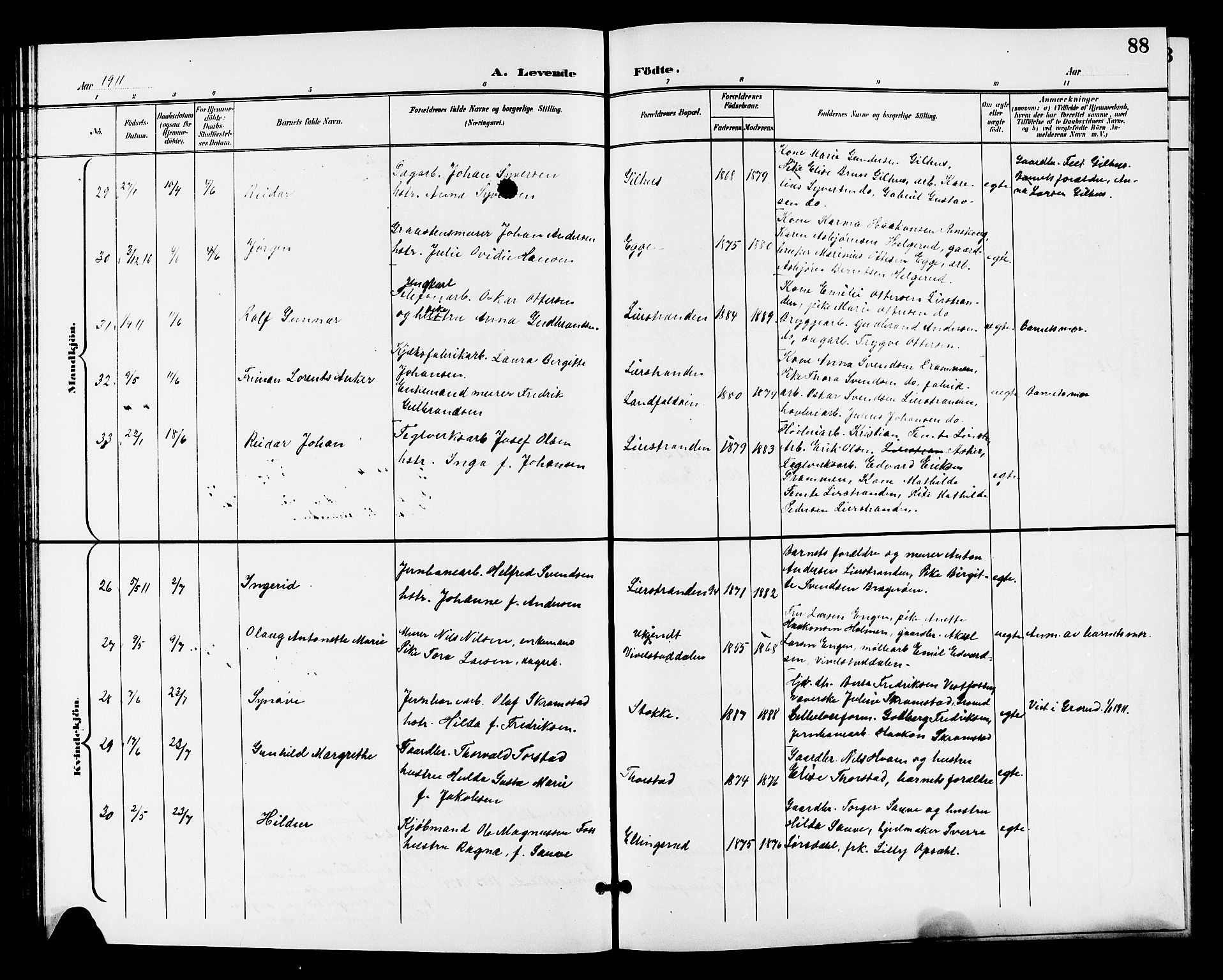 Lier kirkebøker, AV/SAKO-A-230/G/Gb/L0002: Parish register (copy) no. II 2, 1899-1911, p. 88
