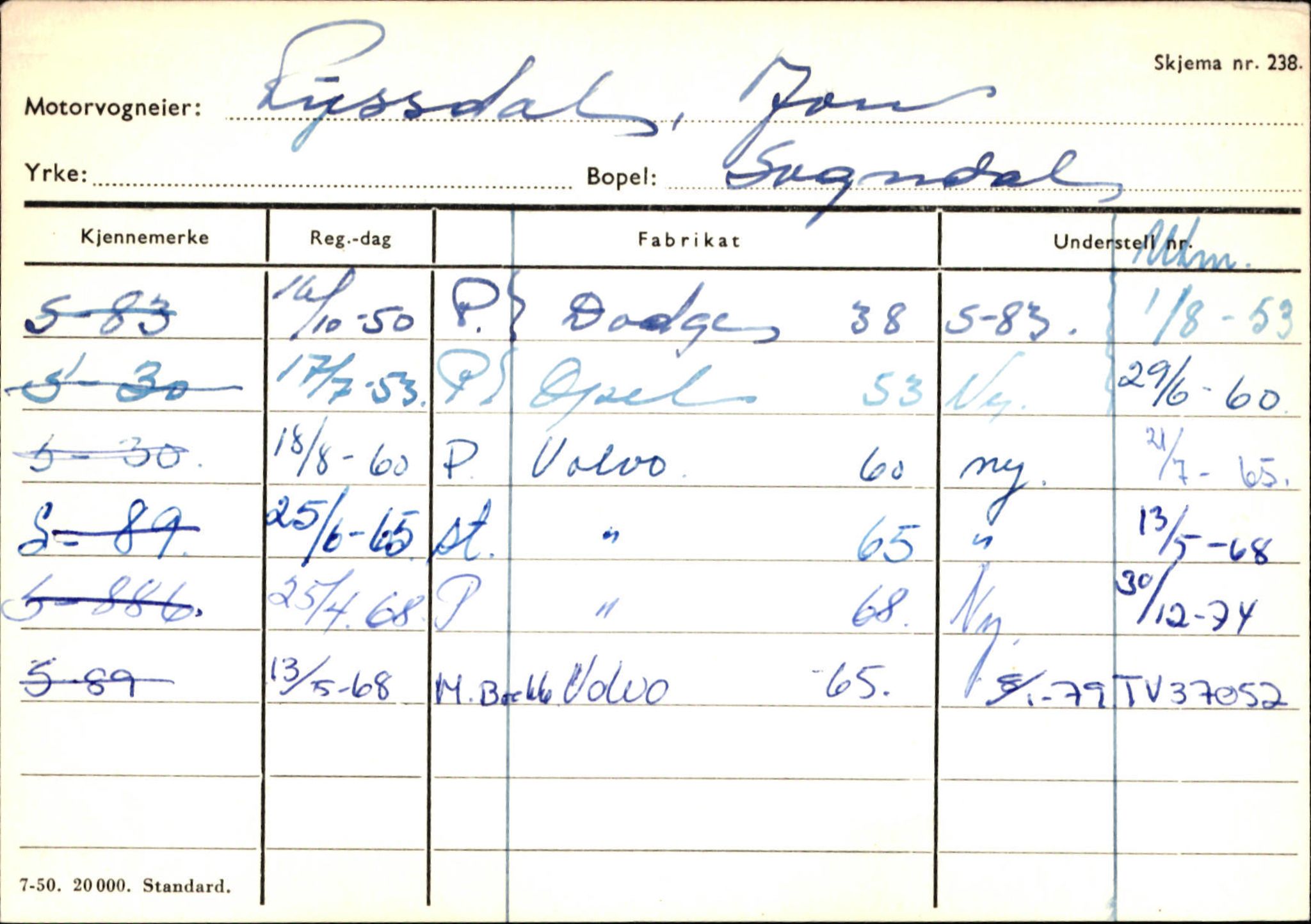 Statens vegvesen, Sogn og Fjordane vegkontor, AV/SAB-A-5301/4/F/L0124: Eigarregister Sogndal A-U, 1945-1975, p. 2062