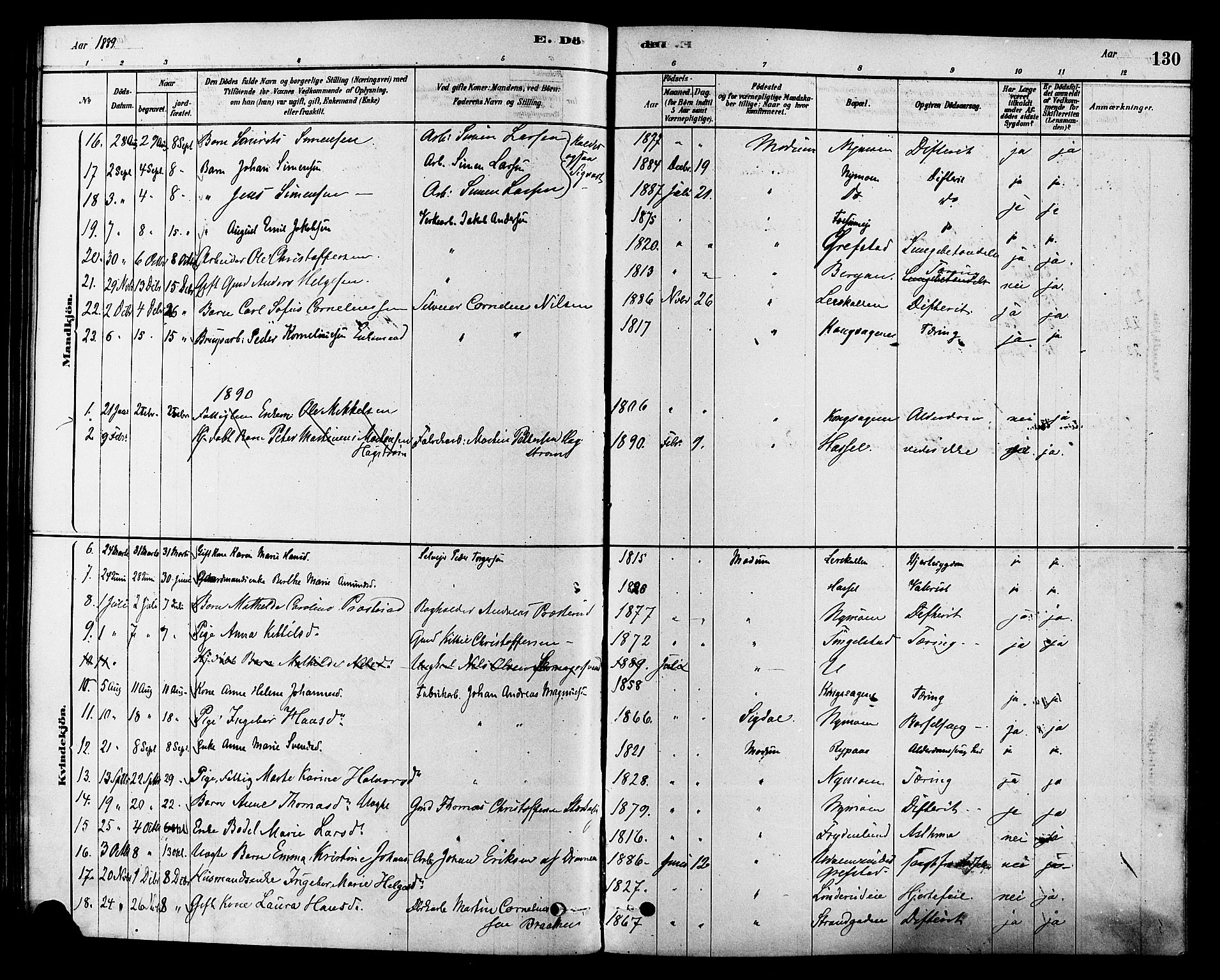 Modum kirkebøker, AV/SAKO-A-234/F/Fa/L0015: Parish register (official) no. 15 /1, 1877-1889, p. 130