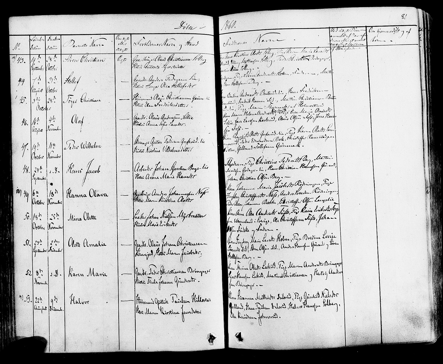 Botne kirkebøker, SAKO/A-340/F/Fa/L0006: Parish register (official) no. I 6, 1836-1877, p. 81