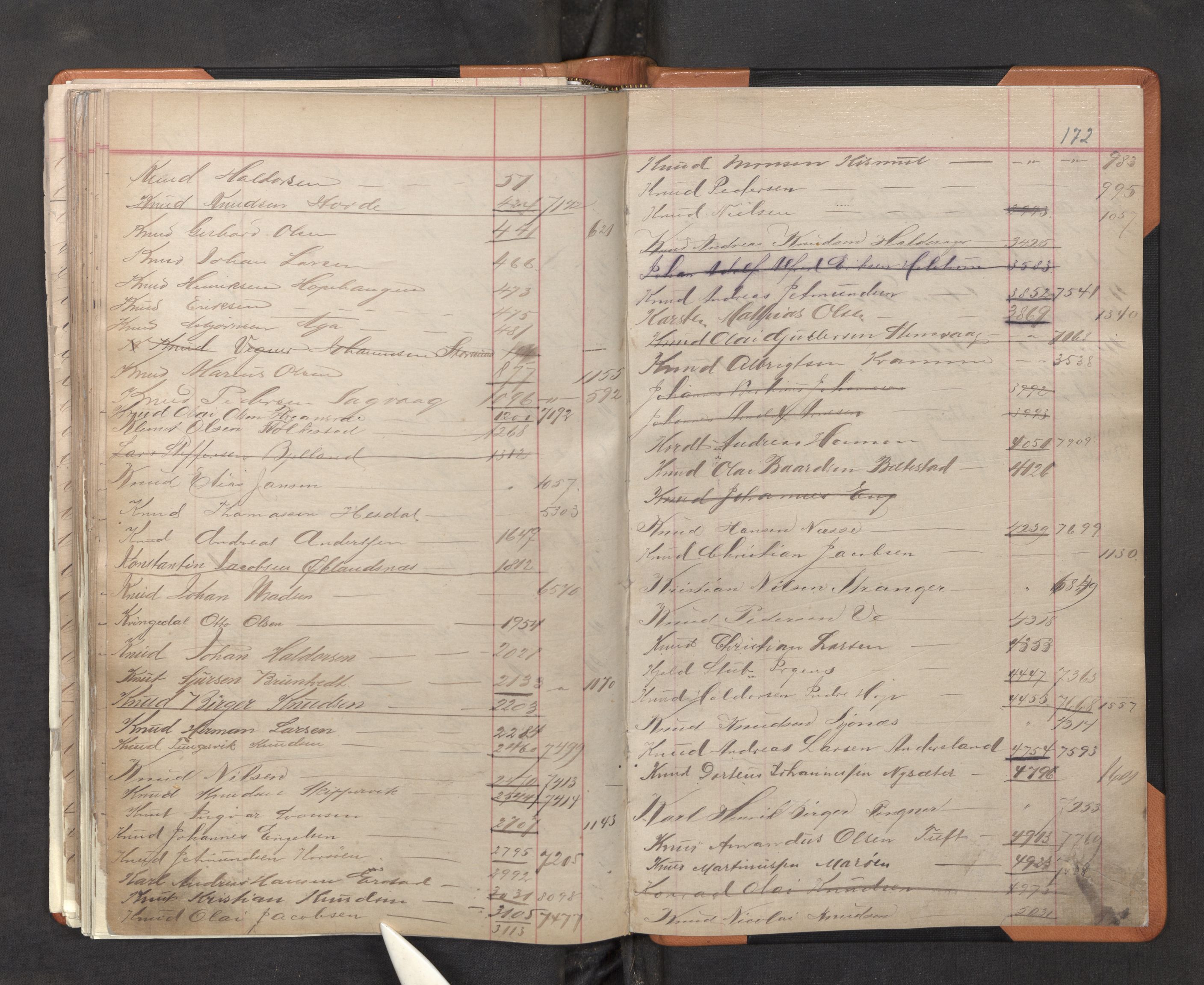 Innrulleringssjefen i Bergen, AV/SAB-A-100050/F/Fa/L0001: Register til annotasjons-hovedrulle for Bergen krets A - K, 1869-1897