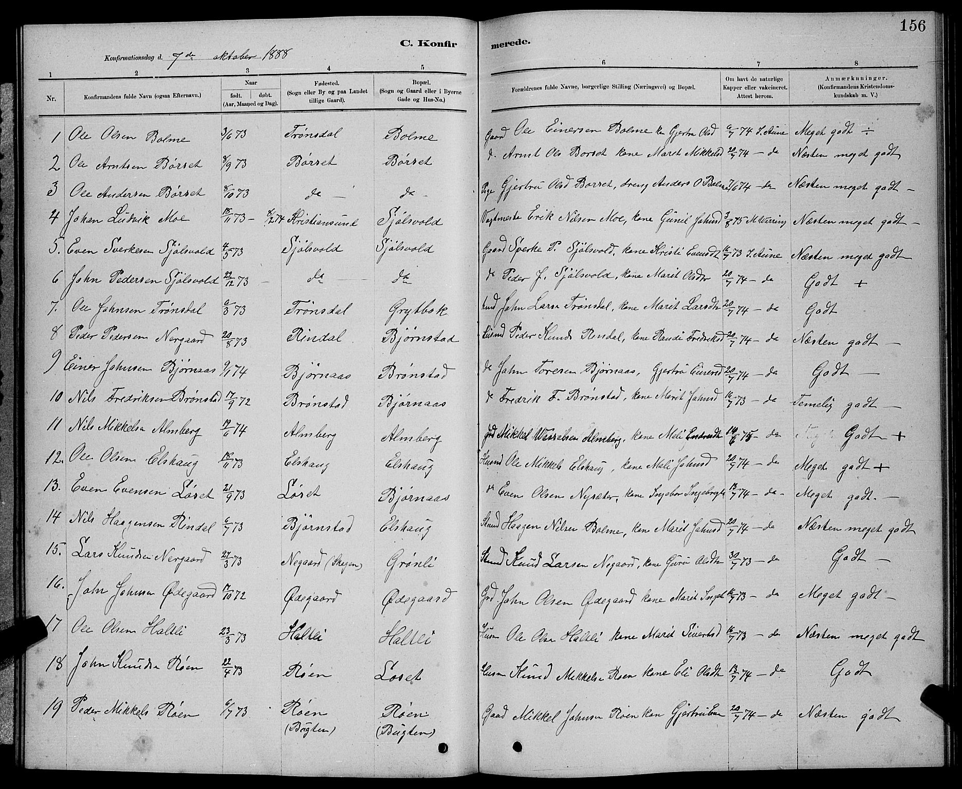 Ministerialprotokoller, klokkerbøker og fødselsregistre - Møre og Romsdal, AV/SAT-A-1454/598/L1077: Parish register (copy) no. 598C02, 1879-1891, p. 156