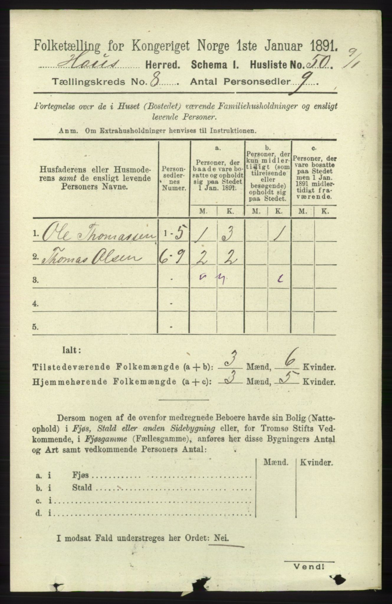 RA, 1891 census for 1250 Haus, 1891, p. 3152