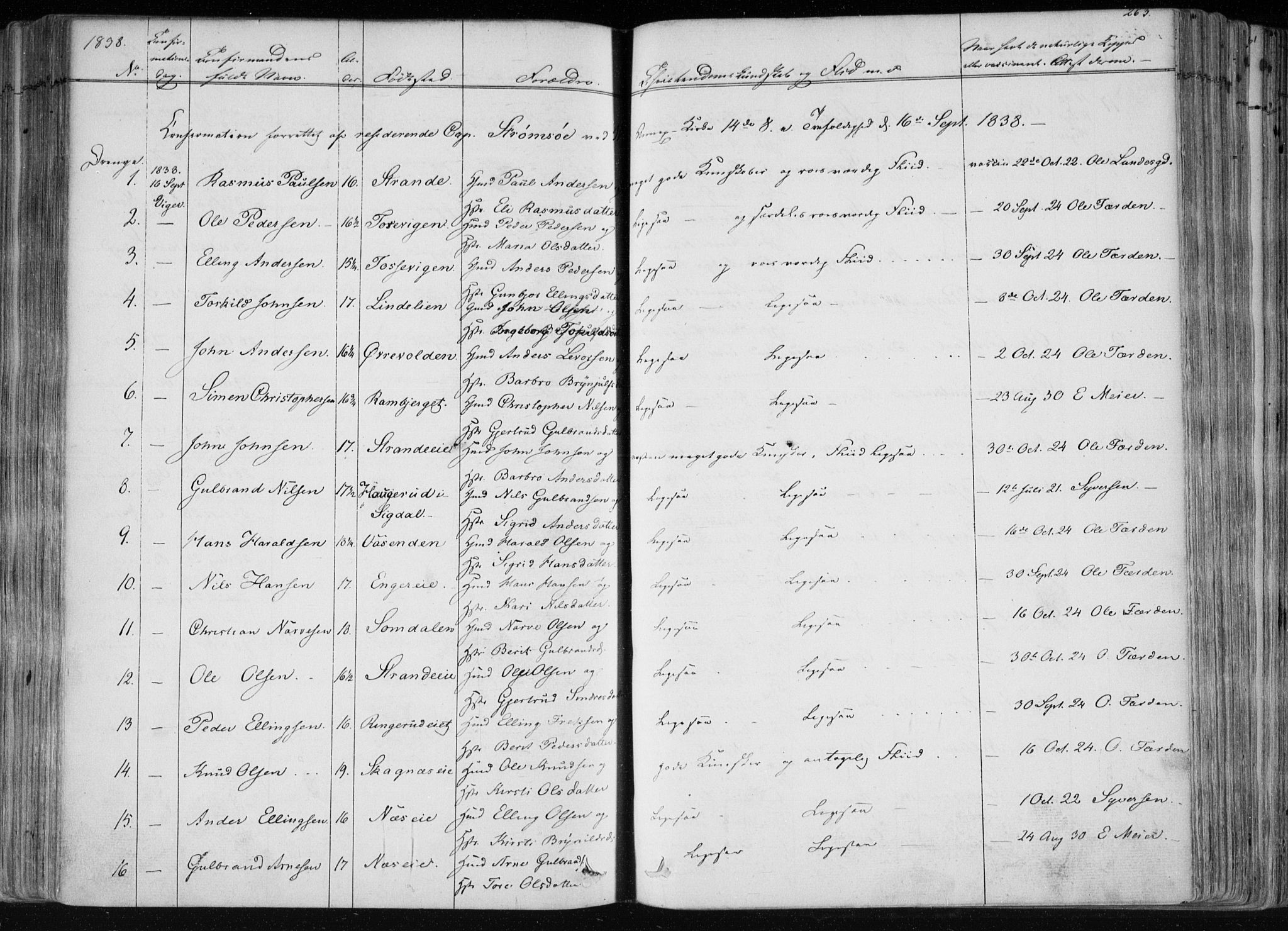 Norderhov kirkebøker, AV/SAKO-A-237/F/Fa/L0010: Parish register (official) no. 10, 1837-1847, p. 263