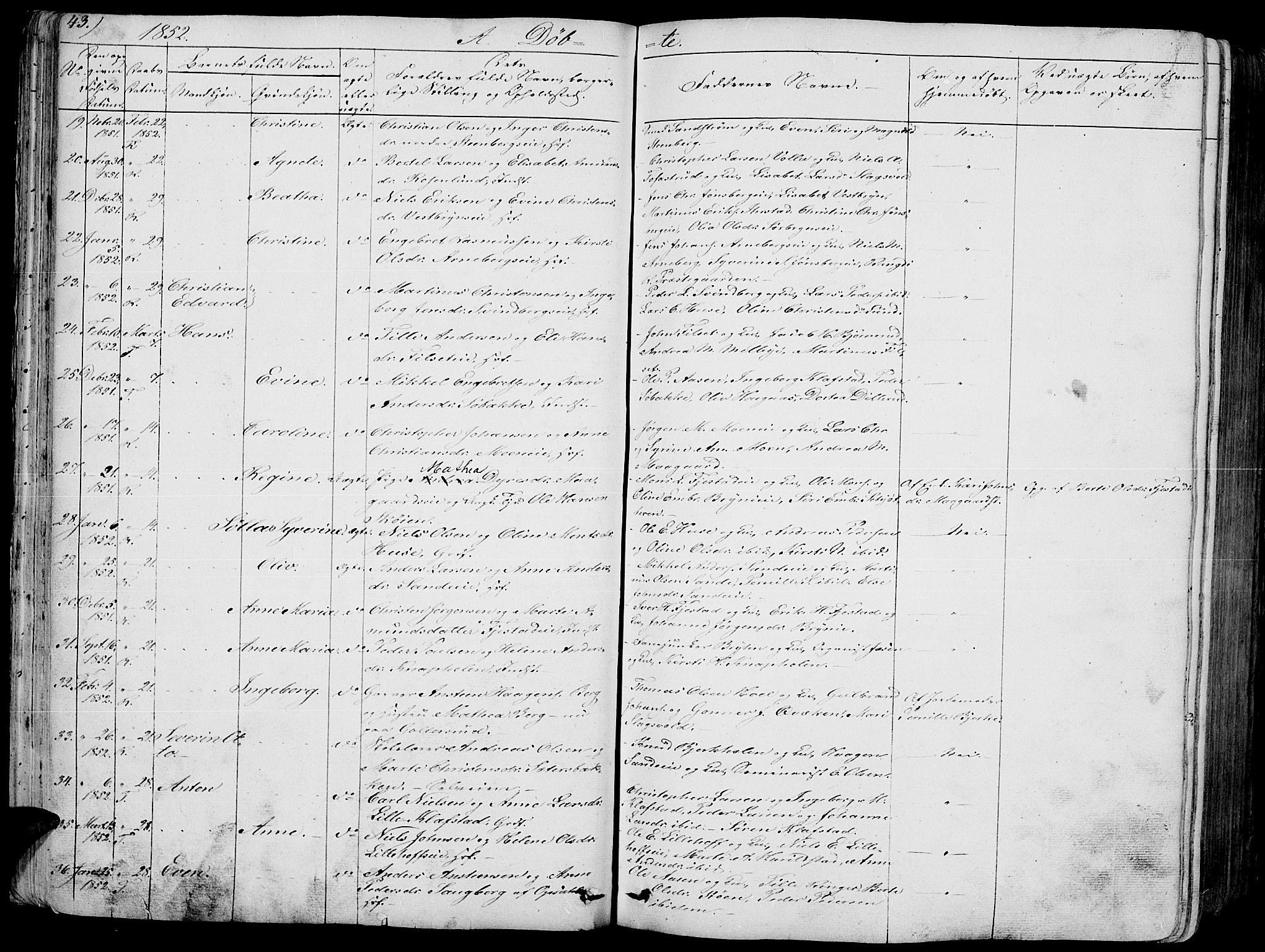 Romedal prestekontor, AV/SAH-PREST-004/L/L0009: Parish register (copy) no. 9, 1846-1866, p. 43