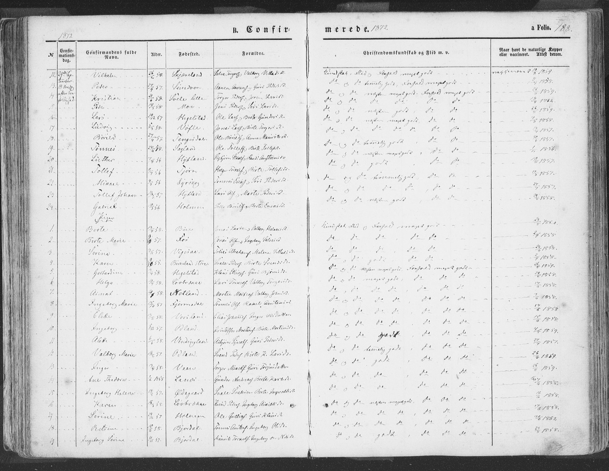 Helleland sokneprestkontor, SAST/A-101810: Parish register (official) no. A 7.1, 1863-1886, p. 188