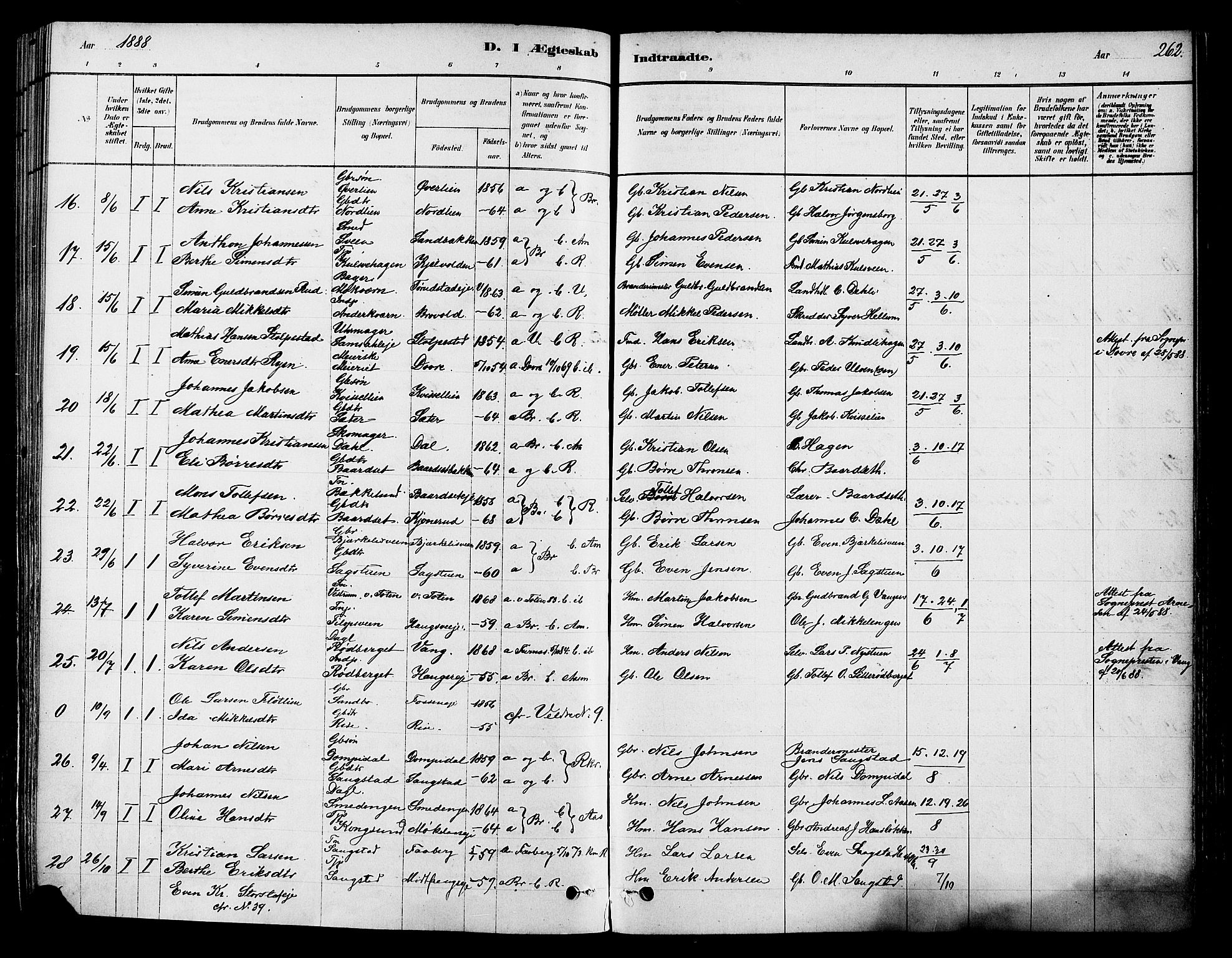 Ringsaker prestekontor, AV/SAH-PREST-014/K/Ka/L0012: Parish register (official) no. 12, 1879-1890, p. 262