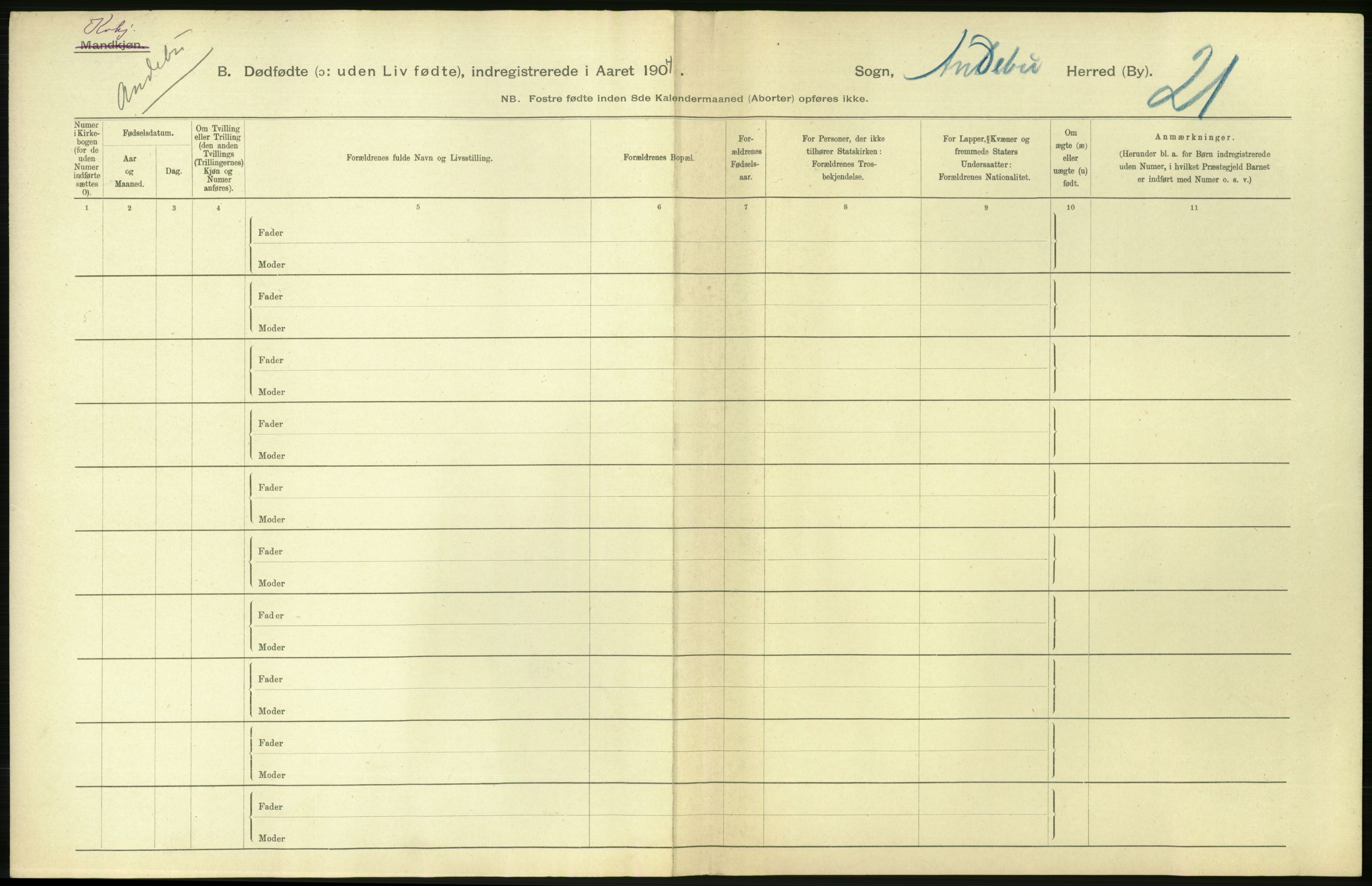 Statistisk sentralbyrå, Sosiodemografiske emner, Befolkning, AV/RA-S-2228/D/Df/Dfa/Dfab/L0025: Smålenenes amt - Stavanger amt: Dødfødte. Bygder., 1904, p. 348