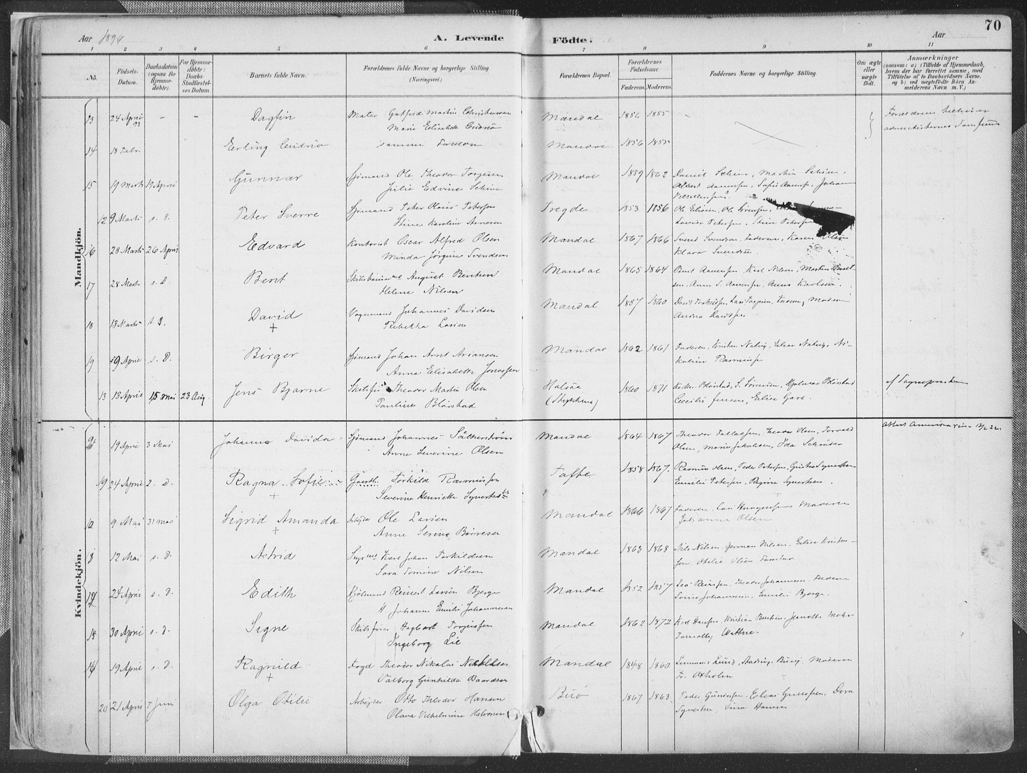 Mandal sokneprestkontor, AV/SAK-1111-0030/F/Fa/Faa/L0018: Parish register (official) no. A 18, 1890-1905, p. 70