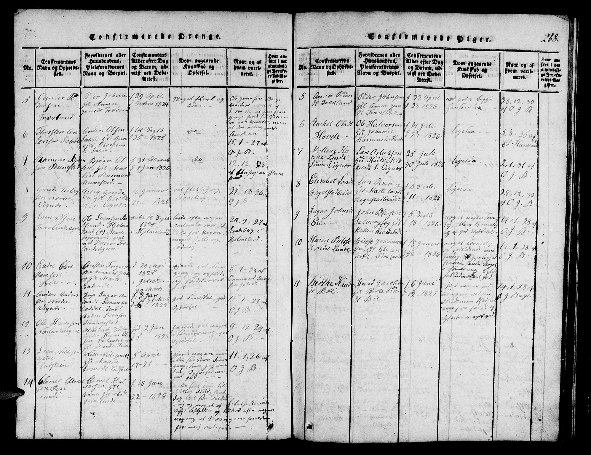 Finnøy sokneprestkontor, AV/SAST-A-101825/H/Ha/Hab/L0001: Parish register (copy) no. B 1, 1816-1856, p. 268