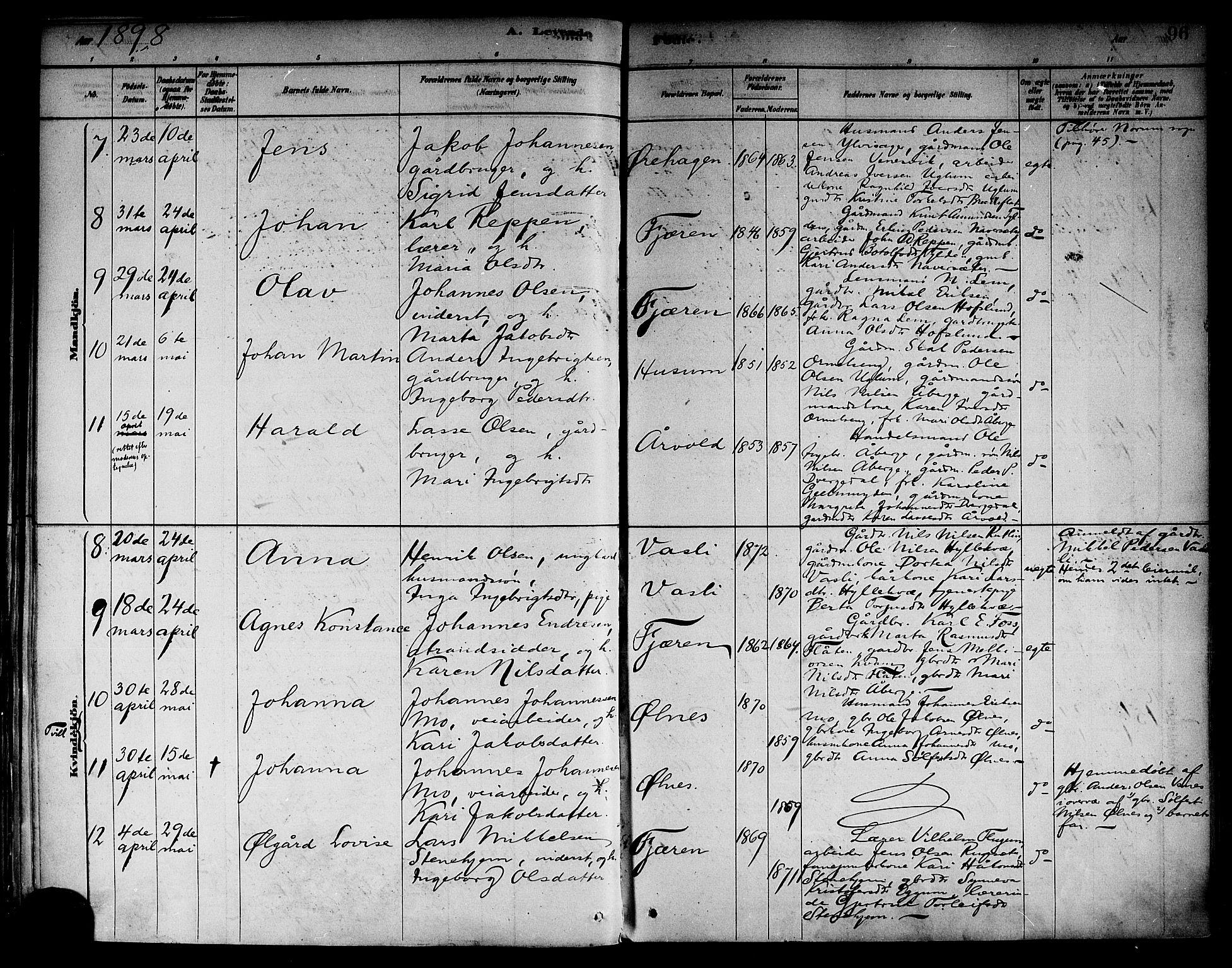 Sogndal sokneprestembete, AV/SAB-A-81301/H/Haa/Haab/L0001: Parish register (official) no. B 1, 1878-1899, p. 96