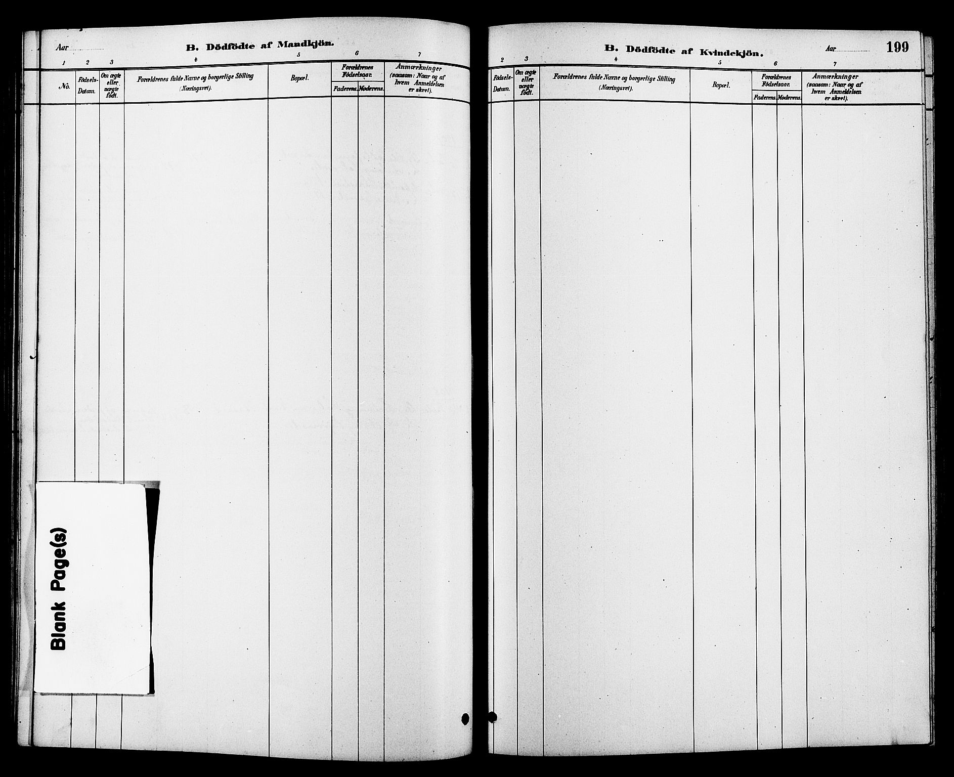 Heddal kirkebøker, SAKO/A-268/G/Ga/L0002: Parish register (copy) no. I 2, 1879-1908, p. 199