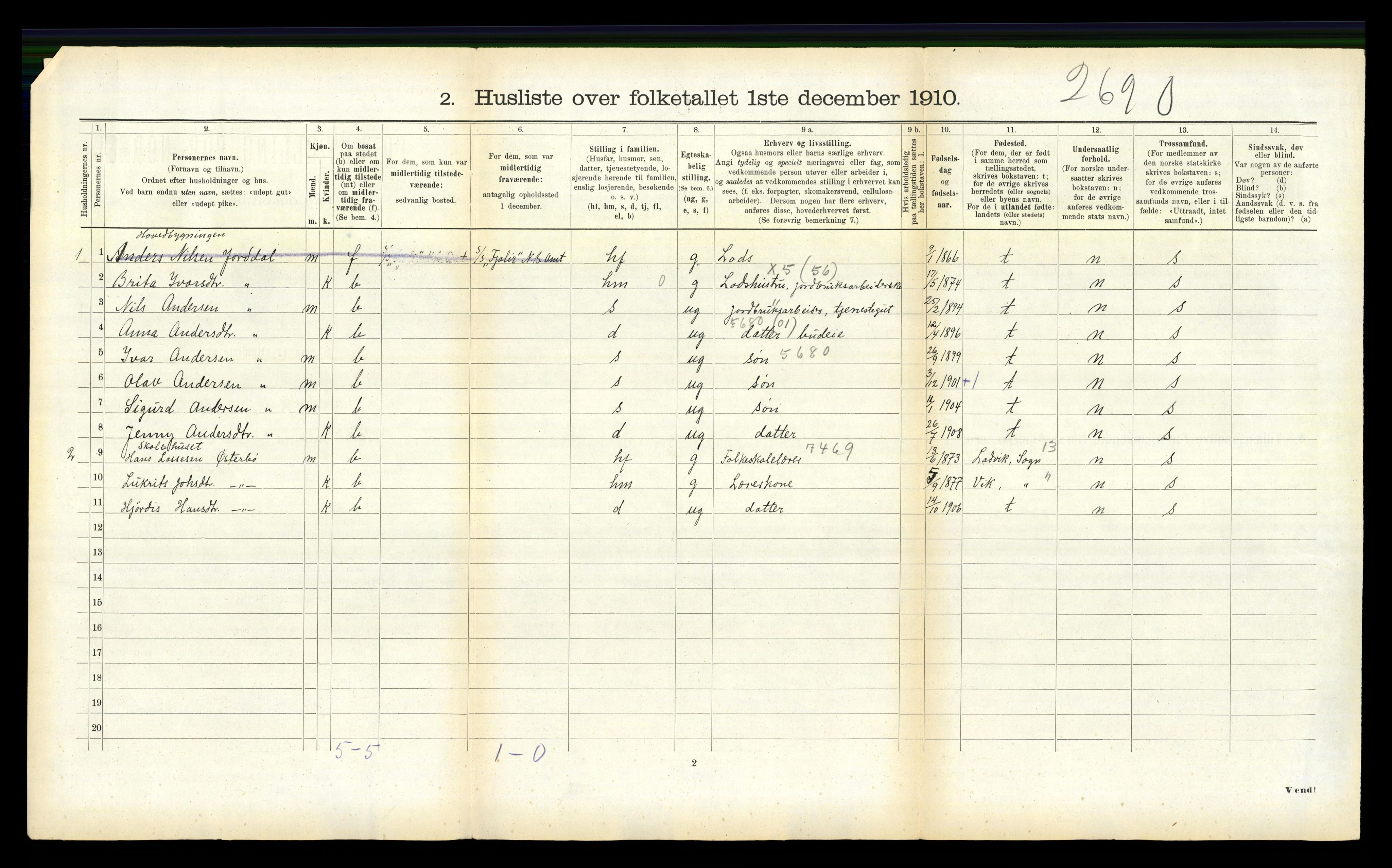 RA, 1910 census for Balestrand, 1910, p. 539