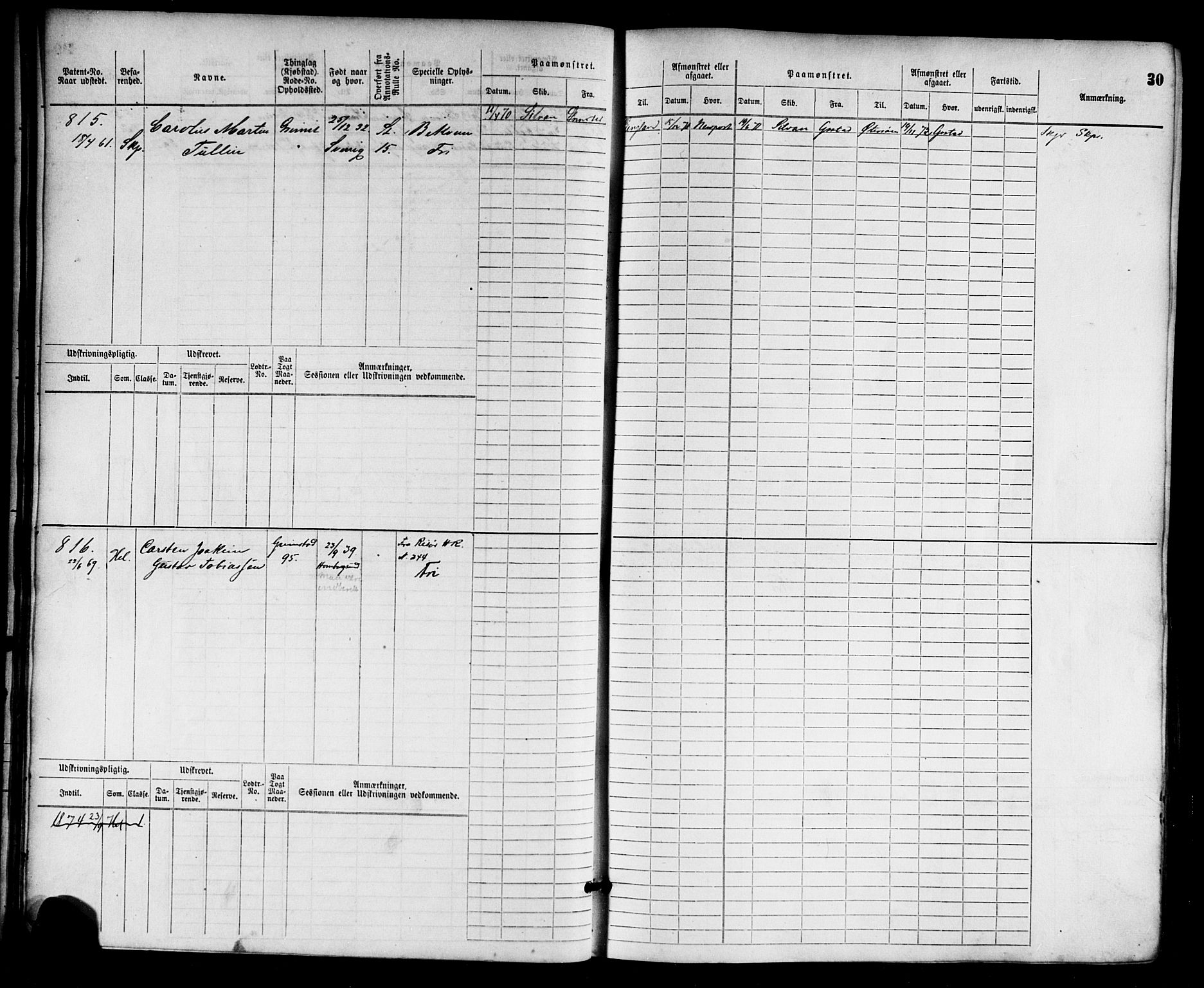 Grimstad mønstringskrets, SAK/2031-0013/F/Fb/L0002: Hovedrulle nr 759-1517, F-5, 1869-1877, p. 31