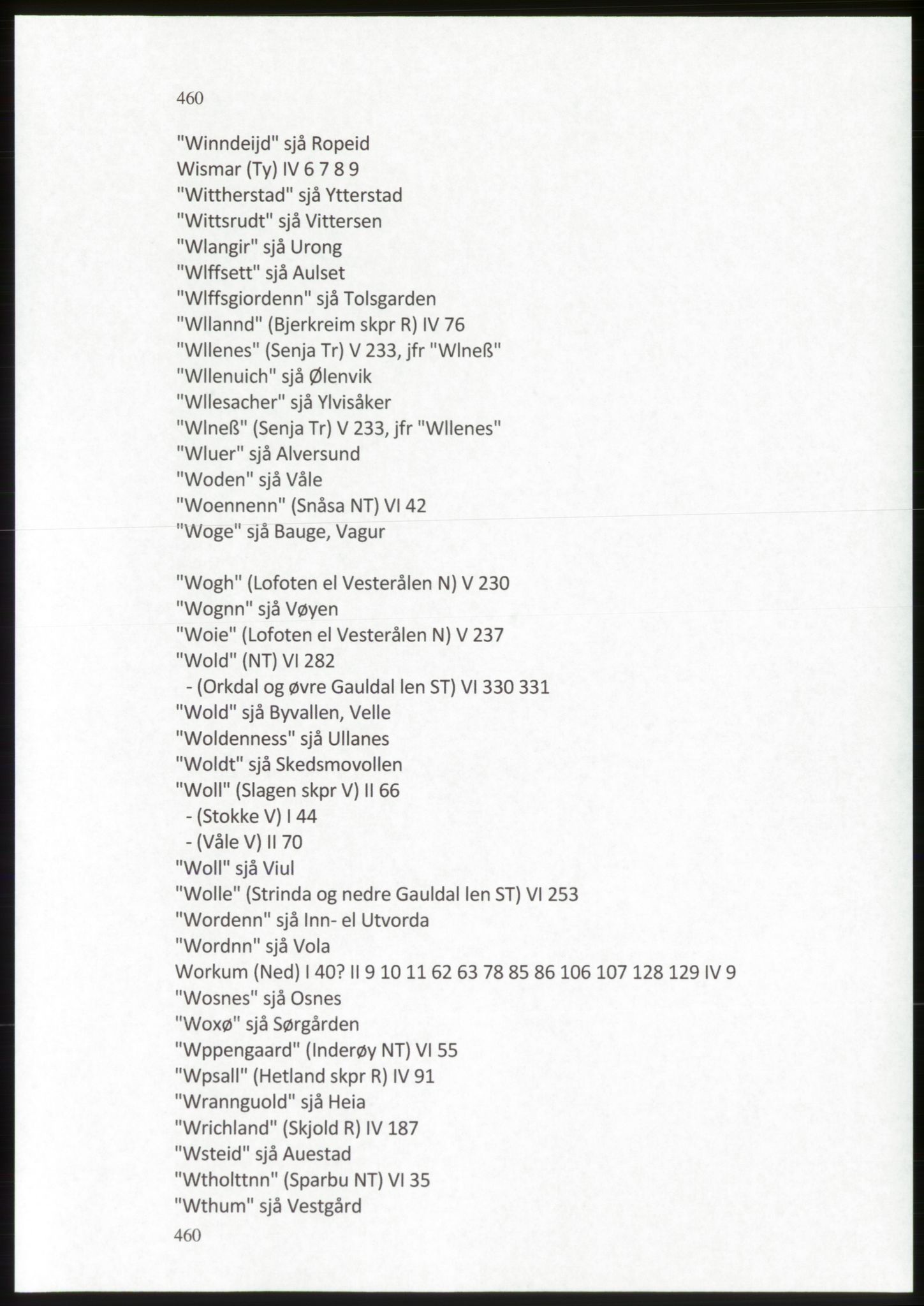 Publikasjoner utgitt av Arkivverket, PUBL/PUBL-001/C/0009: Stedsnavnregister, 1548-1567, p. 460