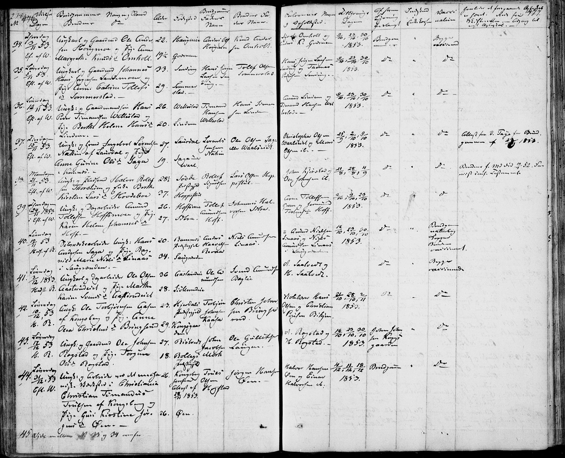 Sandsvær kirkebøker, AV/SAKO-A-244/F/Fa/L0005: Parish register (official) no. I 5, 1840-1856, p. 476-477