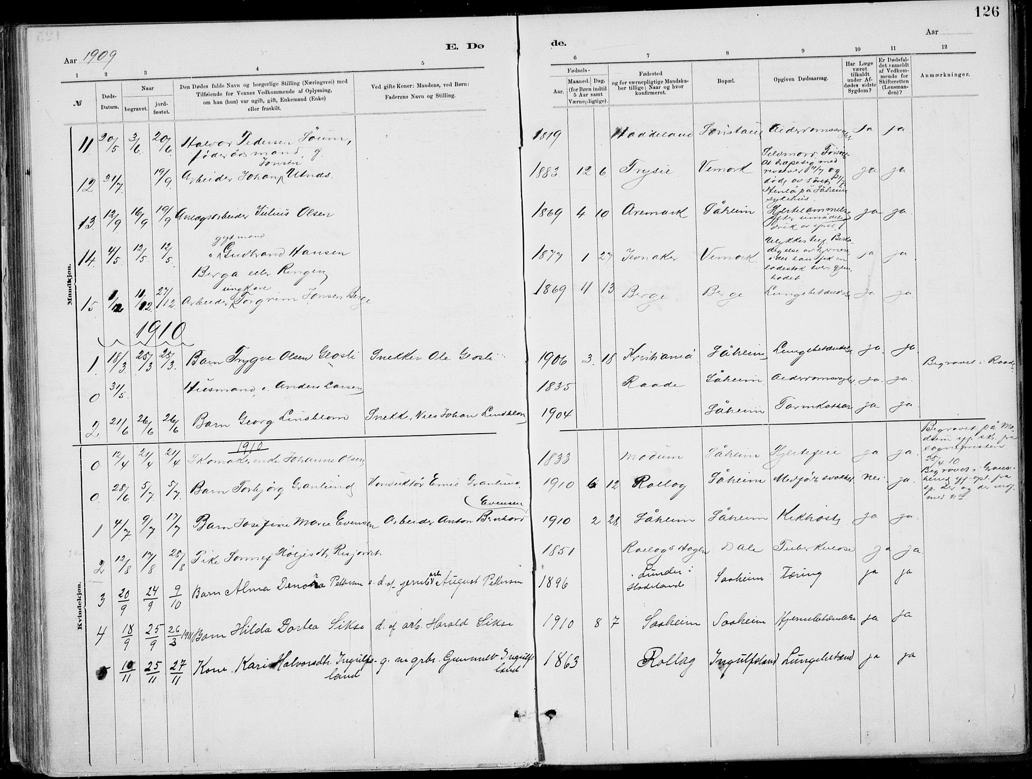 Rjukan kirkebøker, AV/SAKO-A-294/F/Fa/L0001: Parish register (official) no. 1, 1878-1912, p. 126