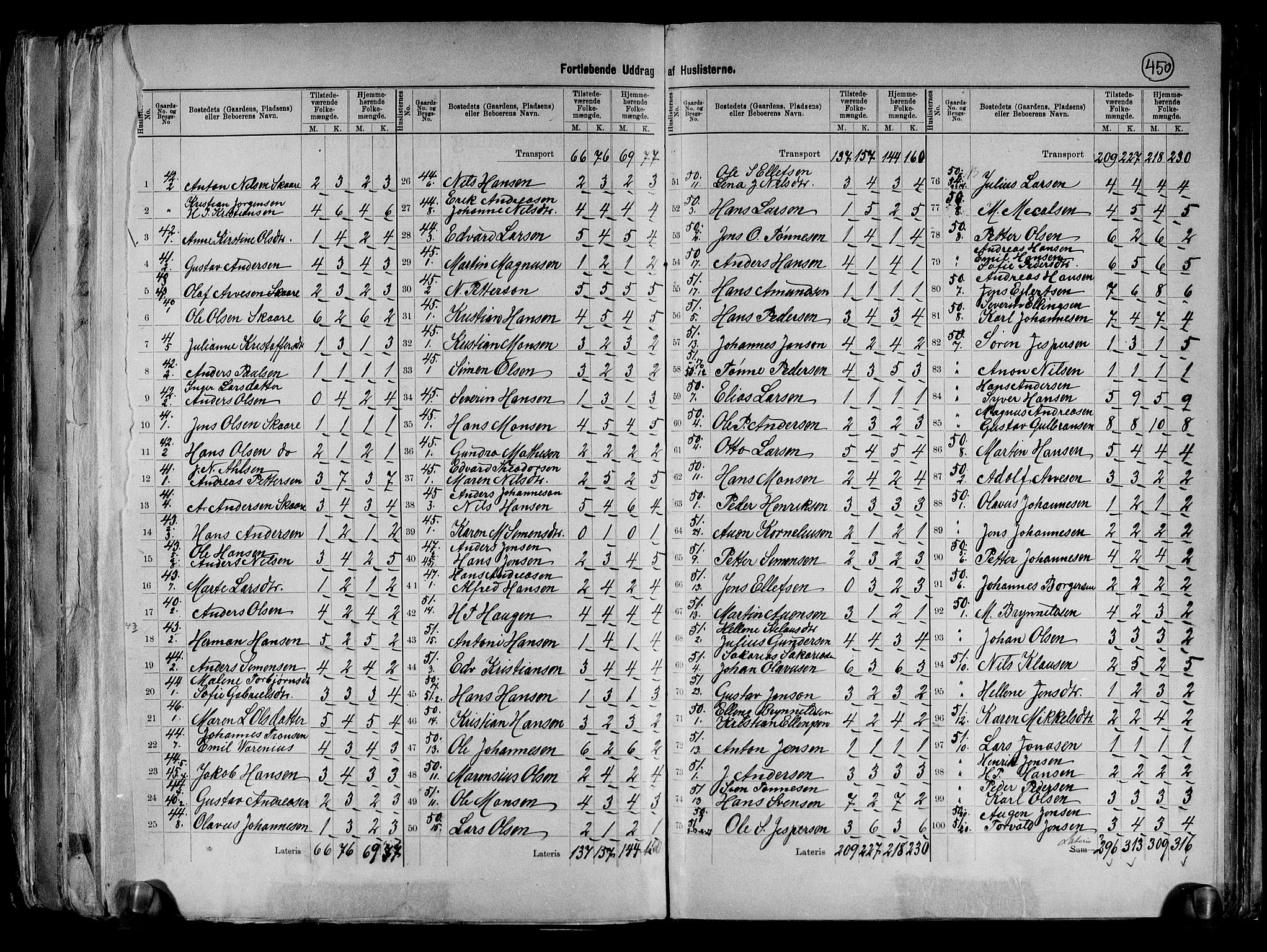 RA, 1891 census for 0134 Onsøy, 1891, p. 21