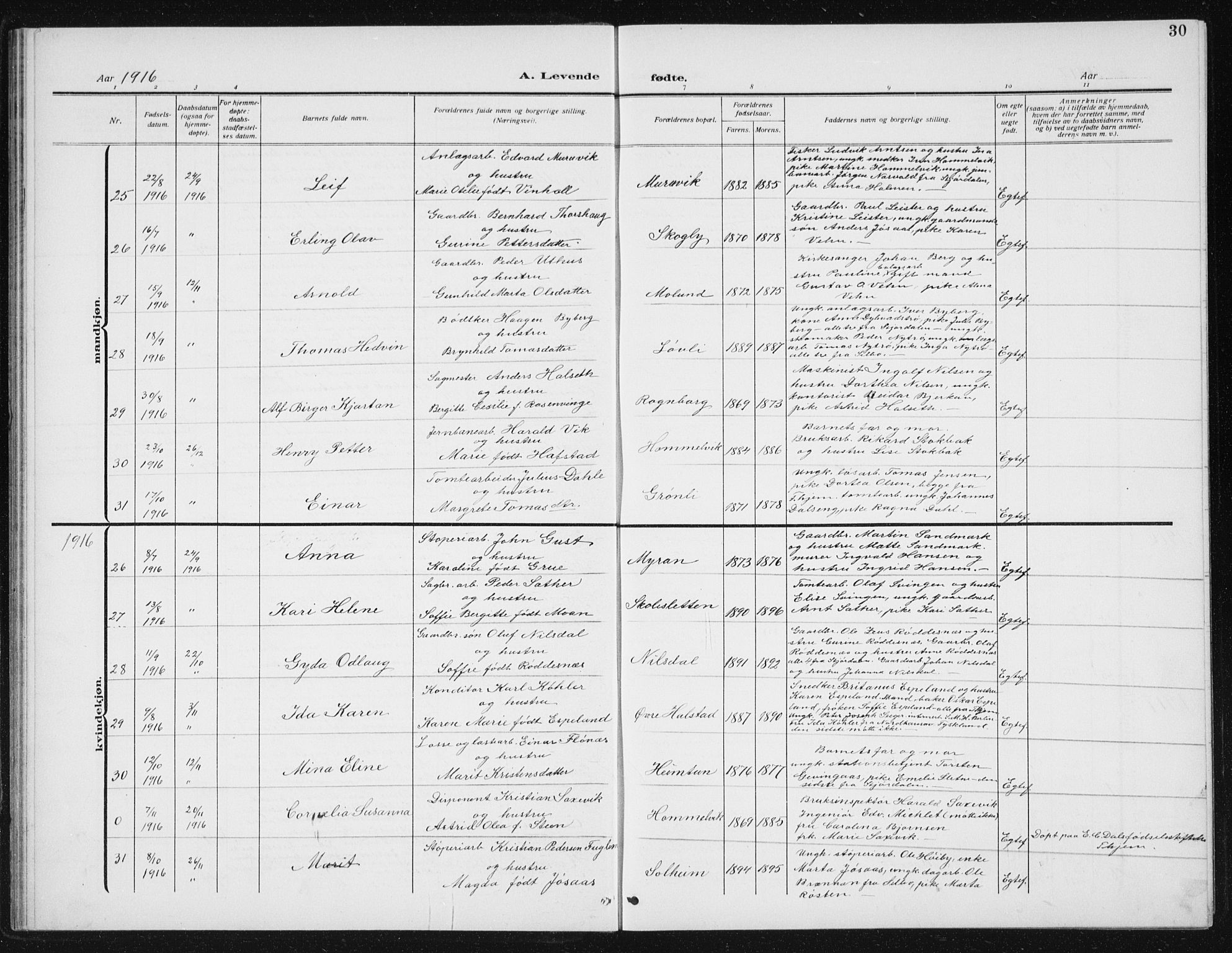 Ministerialprotokoller, klokkerbøker og fødselsregistre - Sør-Trøndelag, SAT/A-1456/617/L0431: Parish register (copy) no. 617C02, 1910-1936, p. 30