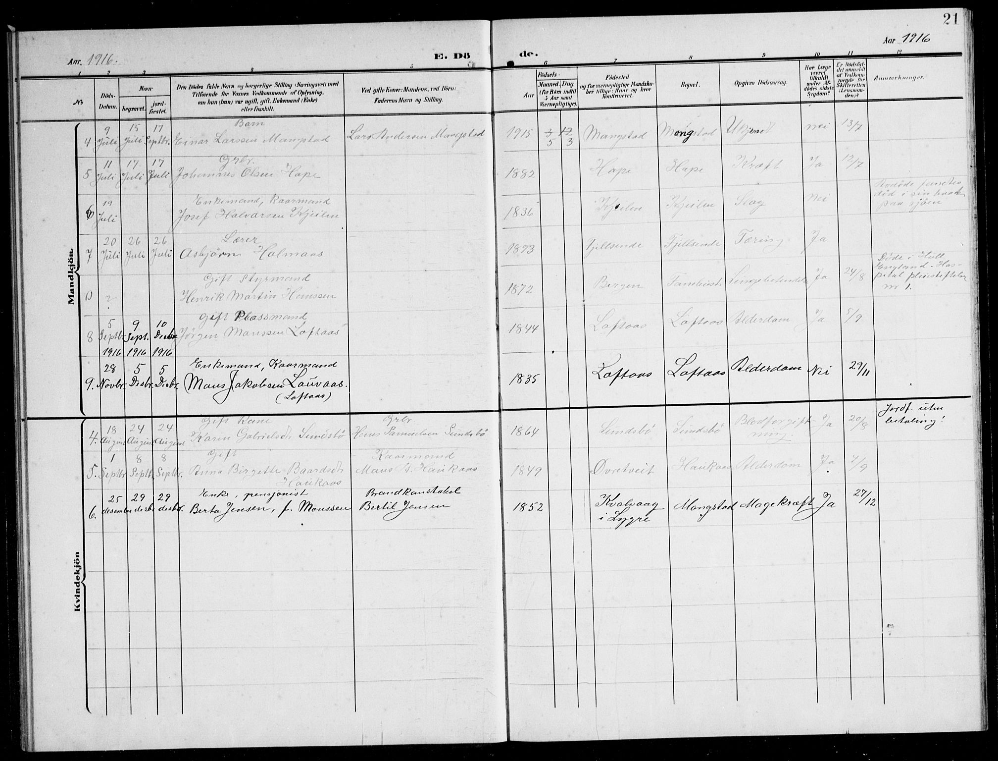 Lindås Sokneprestembete, SAB/A-76701/H/Hab: Parish register (copy) no. B 6, 1906-1944, p. 21