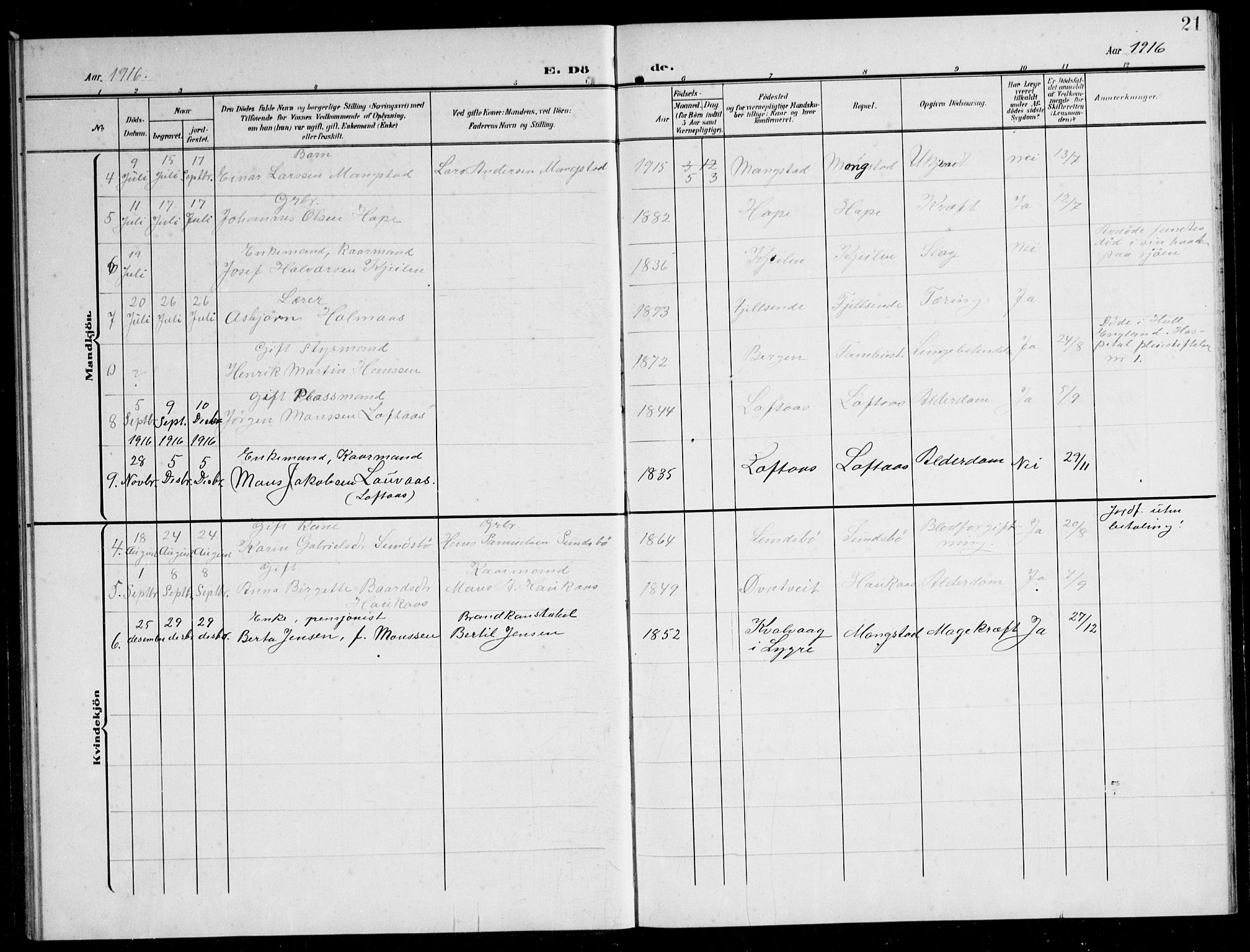 Lindås Sokneprestembete, AV/SAB-A-76701/H/Hab/Habb/L0006: Parish register (copy) no. B 6, 1906-1944, p. 21