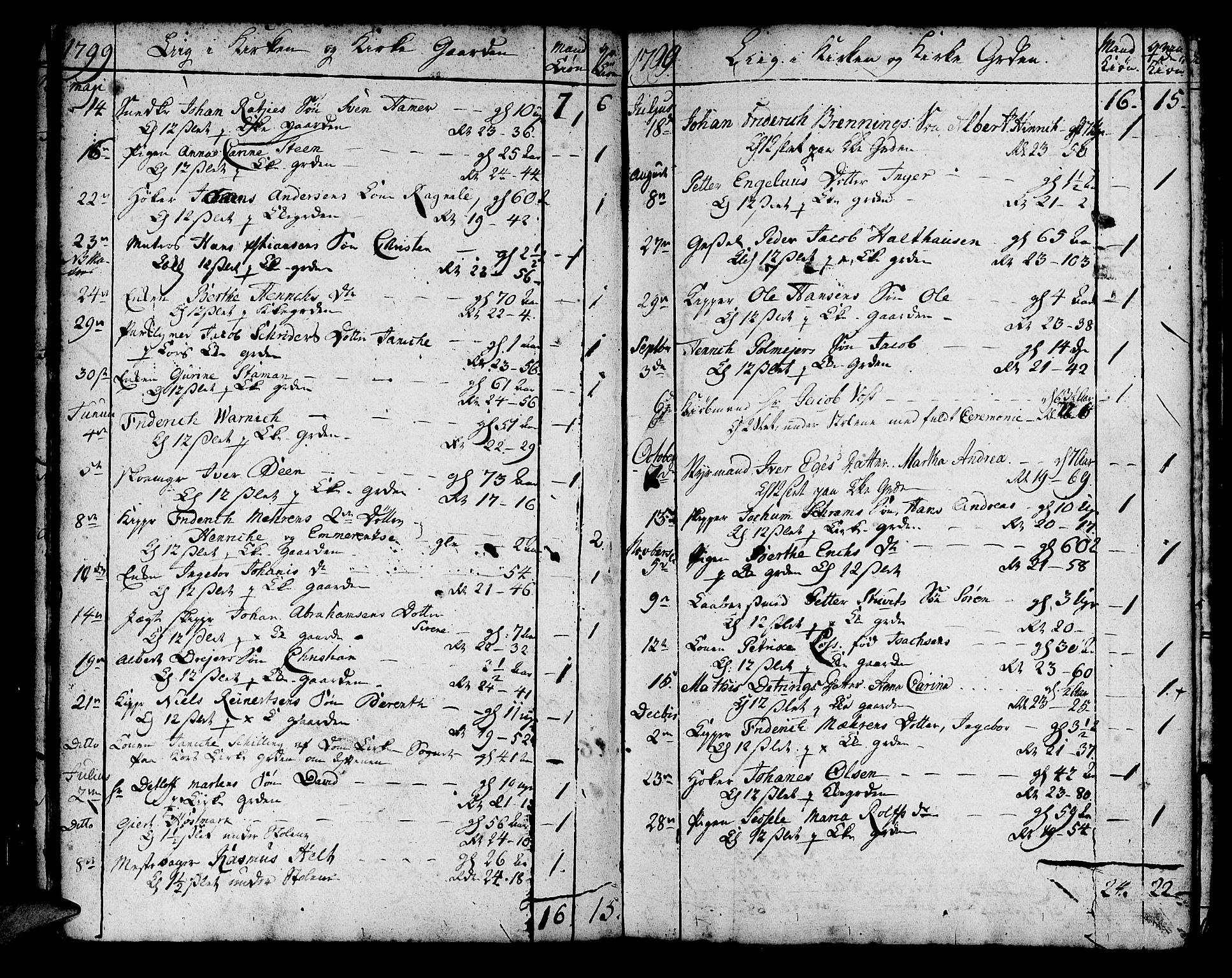 Korskirken sokneprestembete, SAB/A-76101/H/Haa/L0012: Parish register (official) no. A 12, 1786-1832, p. 158
