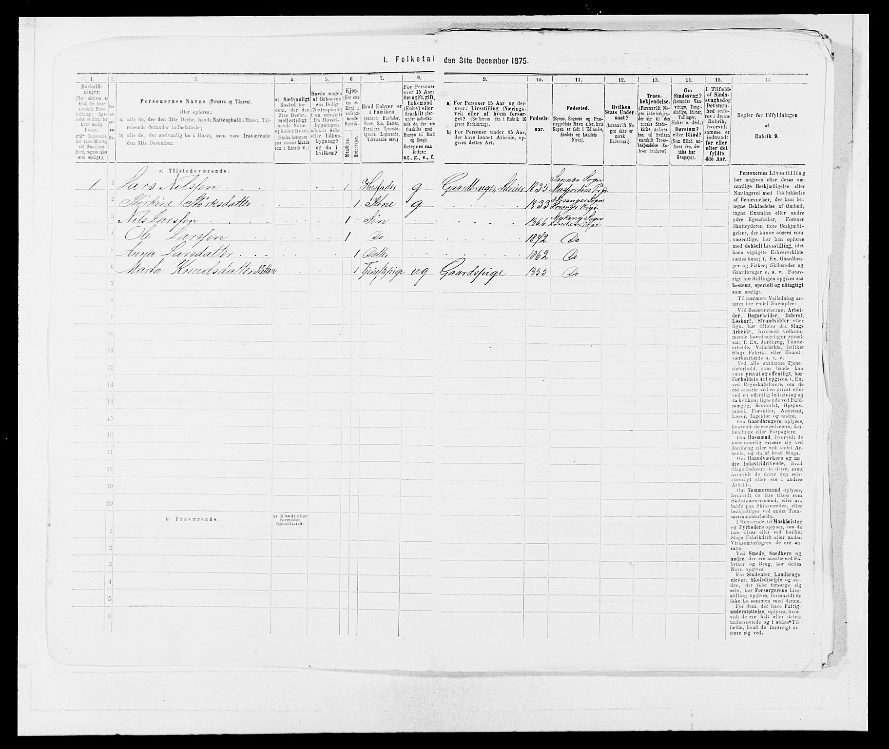 SAB, 1875 census for 1263P Lindås, 1875, p. 635