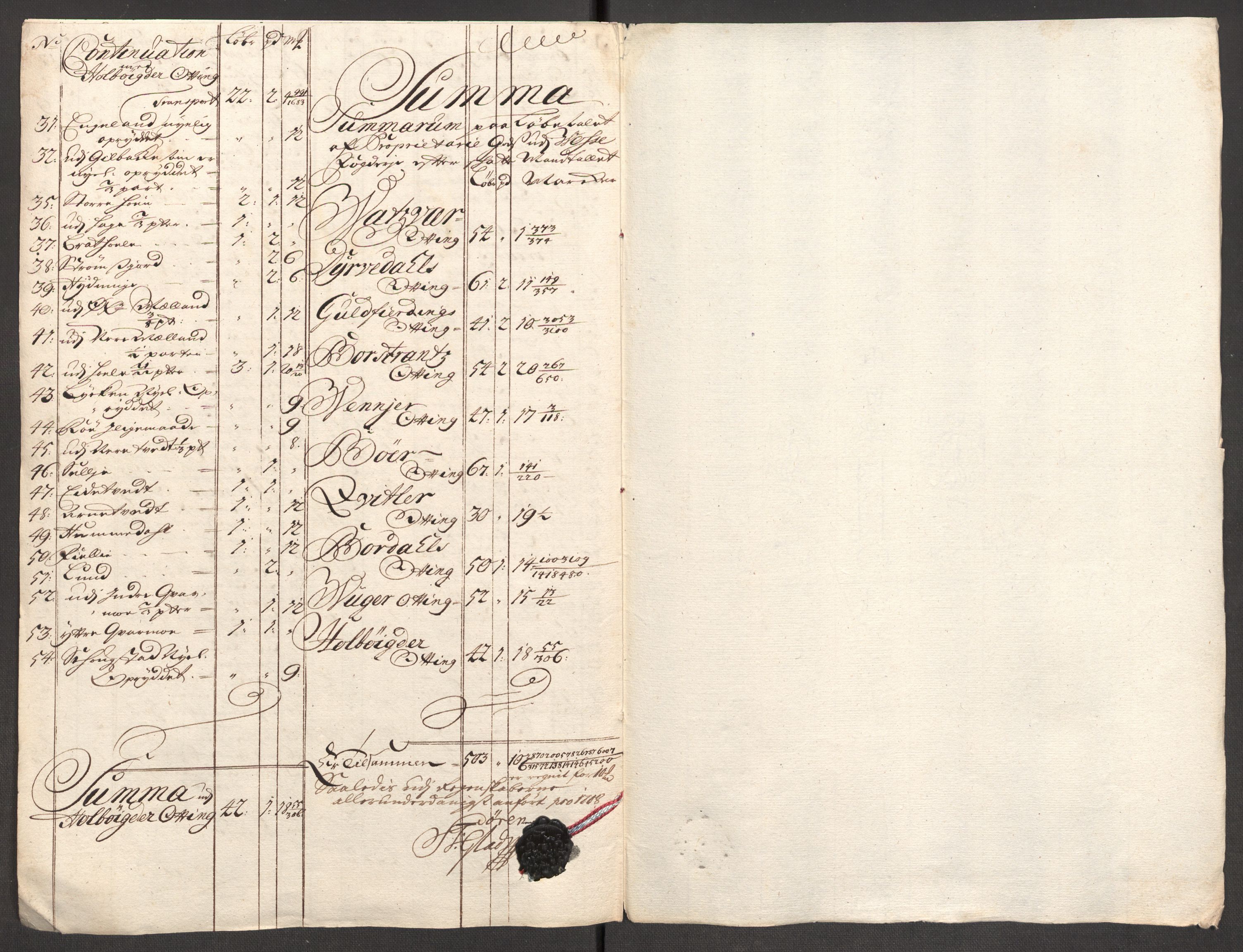 Rentekammeret inntil 1814, Reviderte regnskaper, Fogderegnskap, AV/RA-EA-4092/R51/L3189: Fogderegnskap Nordhordland og Voss, 1708, p. 276