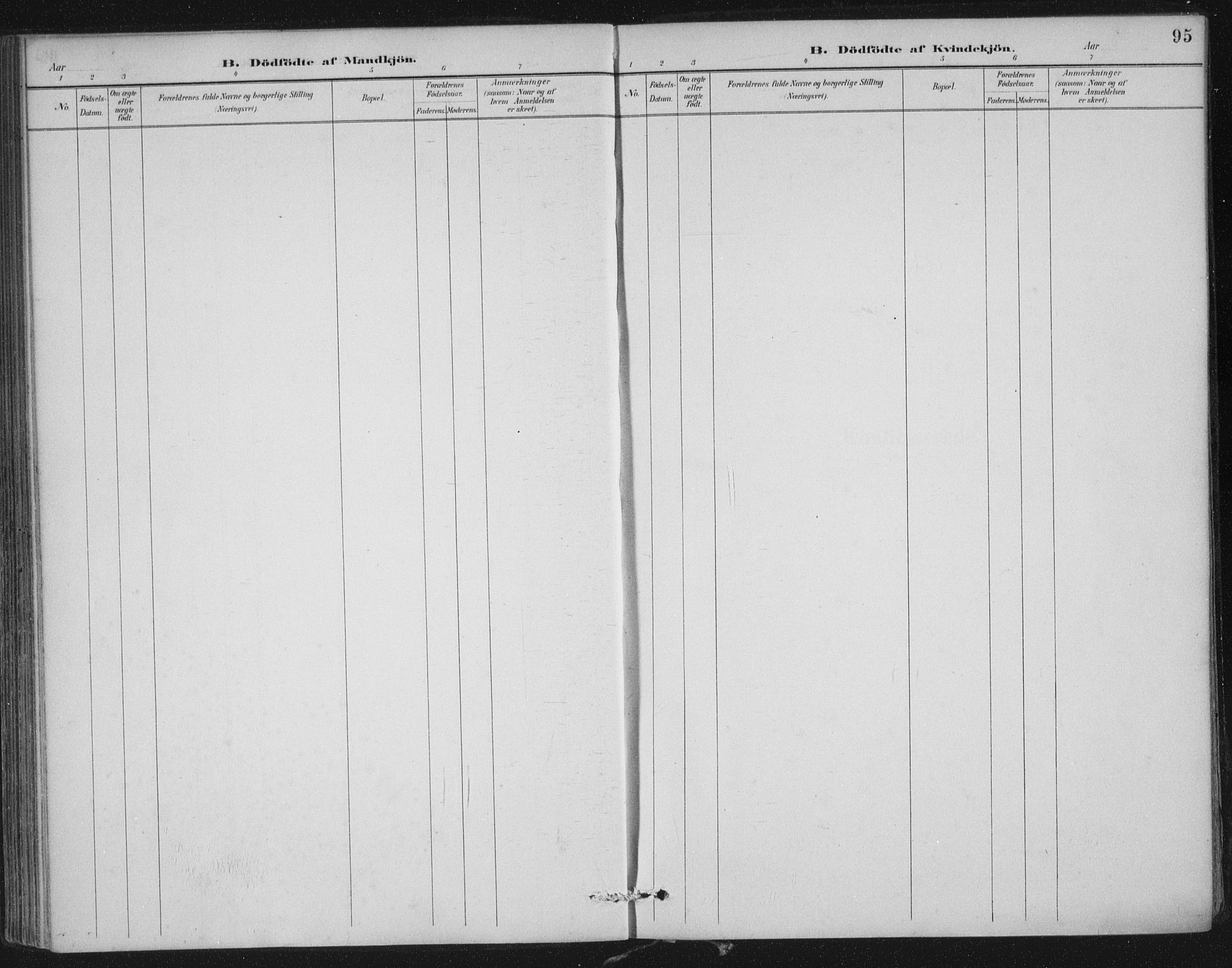 Nedstrand sokneprestkontor, AV/SAST-A-101841/01/IV: Parish register (official) no. A 12, 1887-1915, p. 95