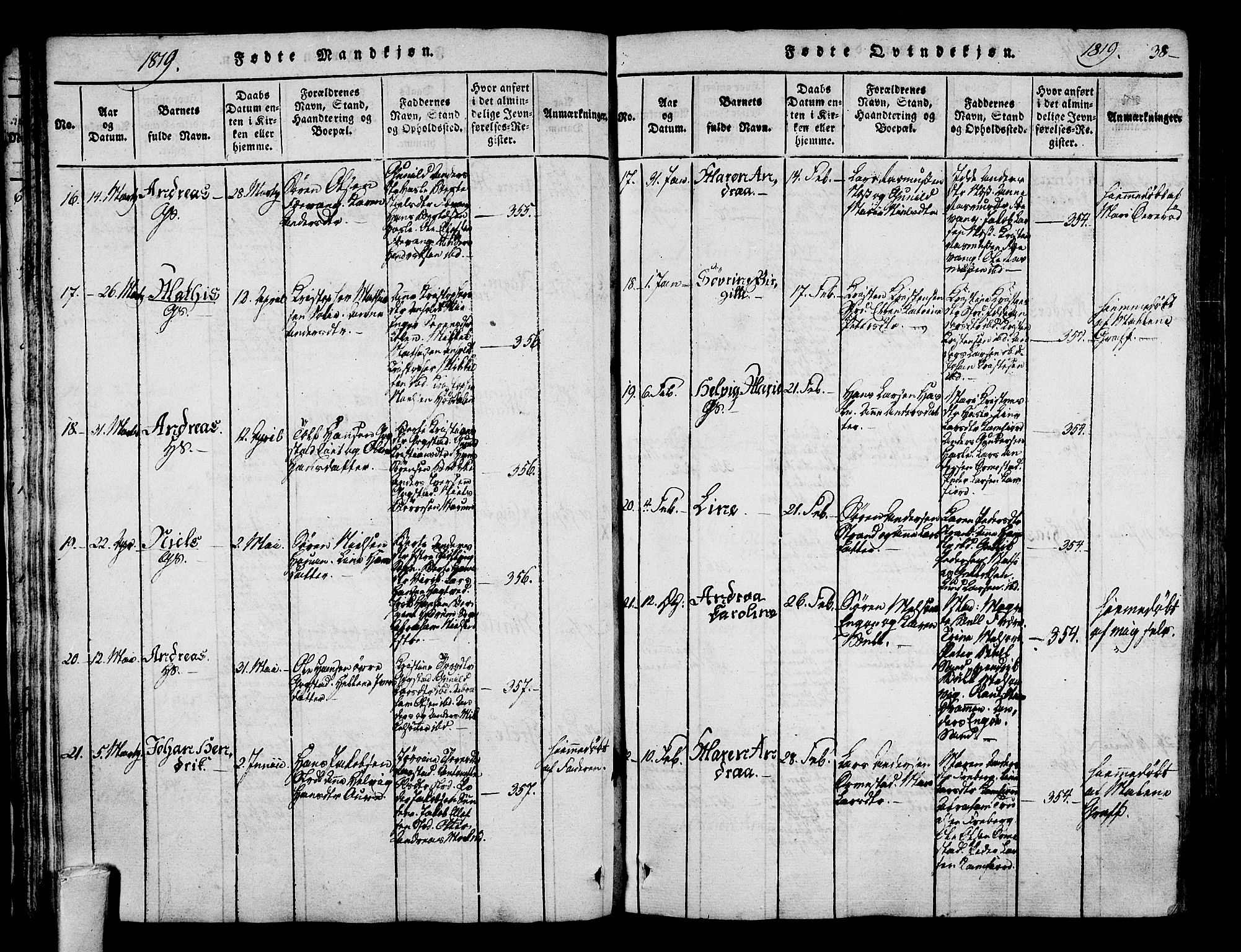 Sandar kirkebøker, AV/SAKO-A-243/F/Fa/L0004: Parish register (official) no. 4, 1814-1832, p. 38