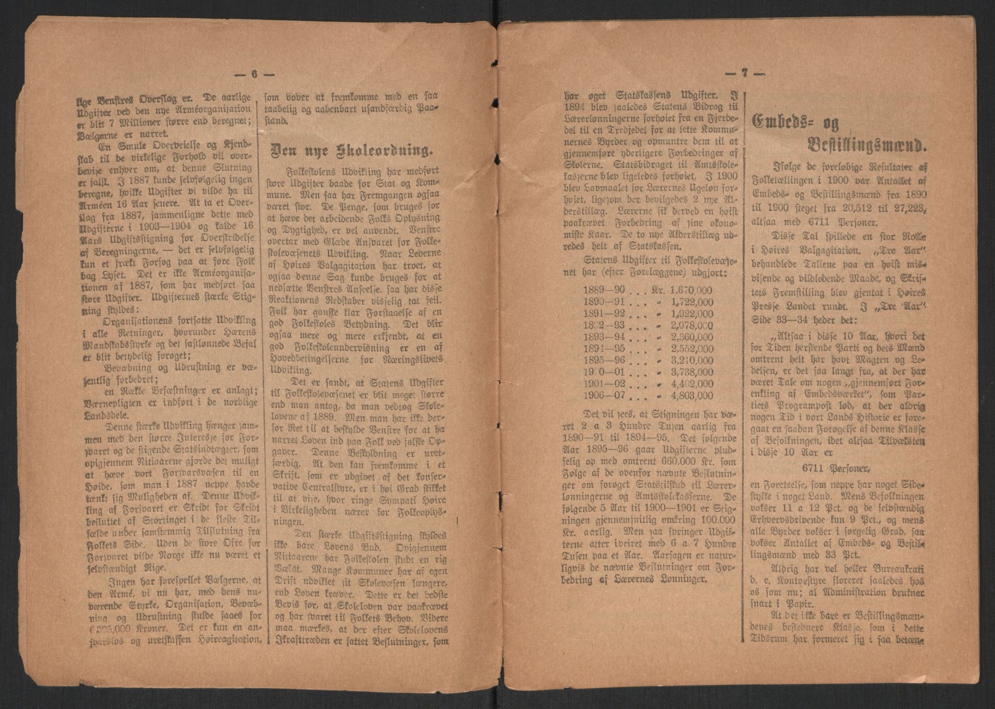 Venstres Hovedorganisasjon, RA/PA-0876/X/L0001: De eldste skrifter, 1860-1936, p. 801