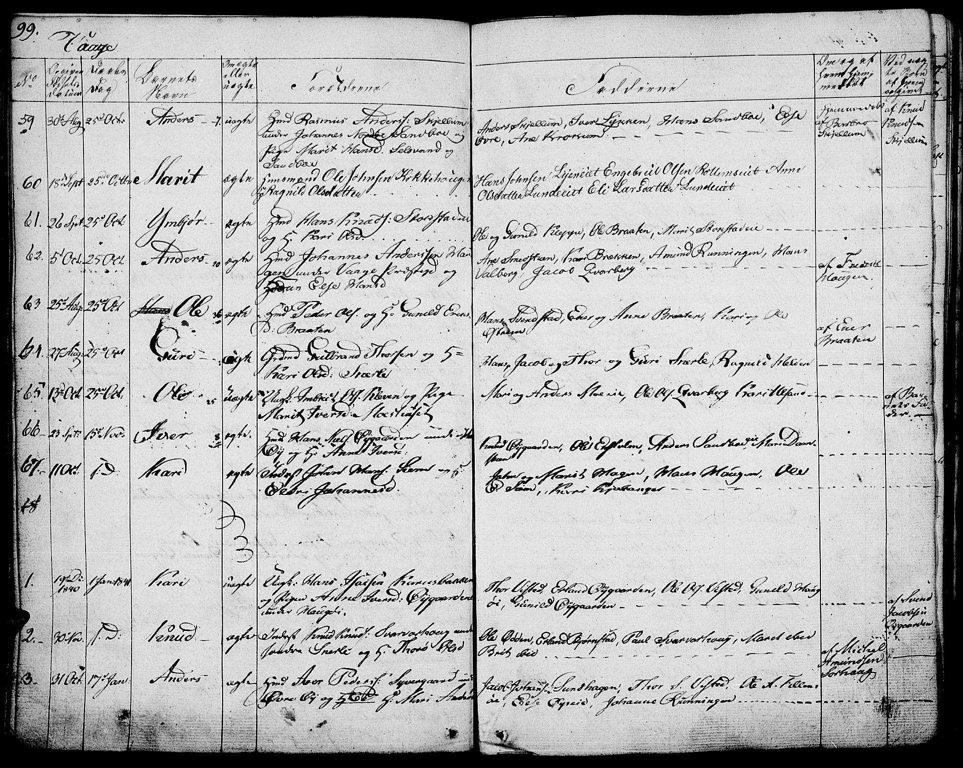 Vågå prestekontor, SAH/PREST-076/H/Ha/Haa/L0004: Parish register (official) no. 4 /1, 1827-1842, p. 99