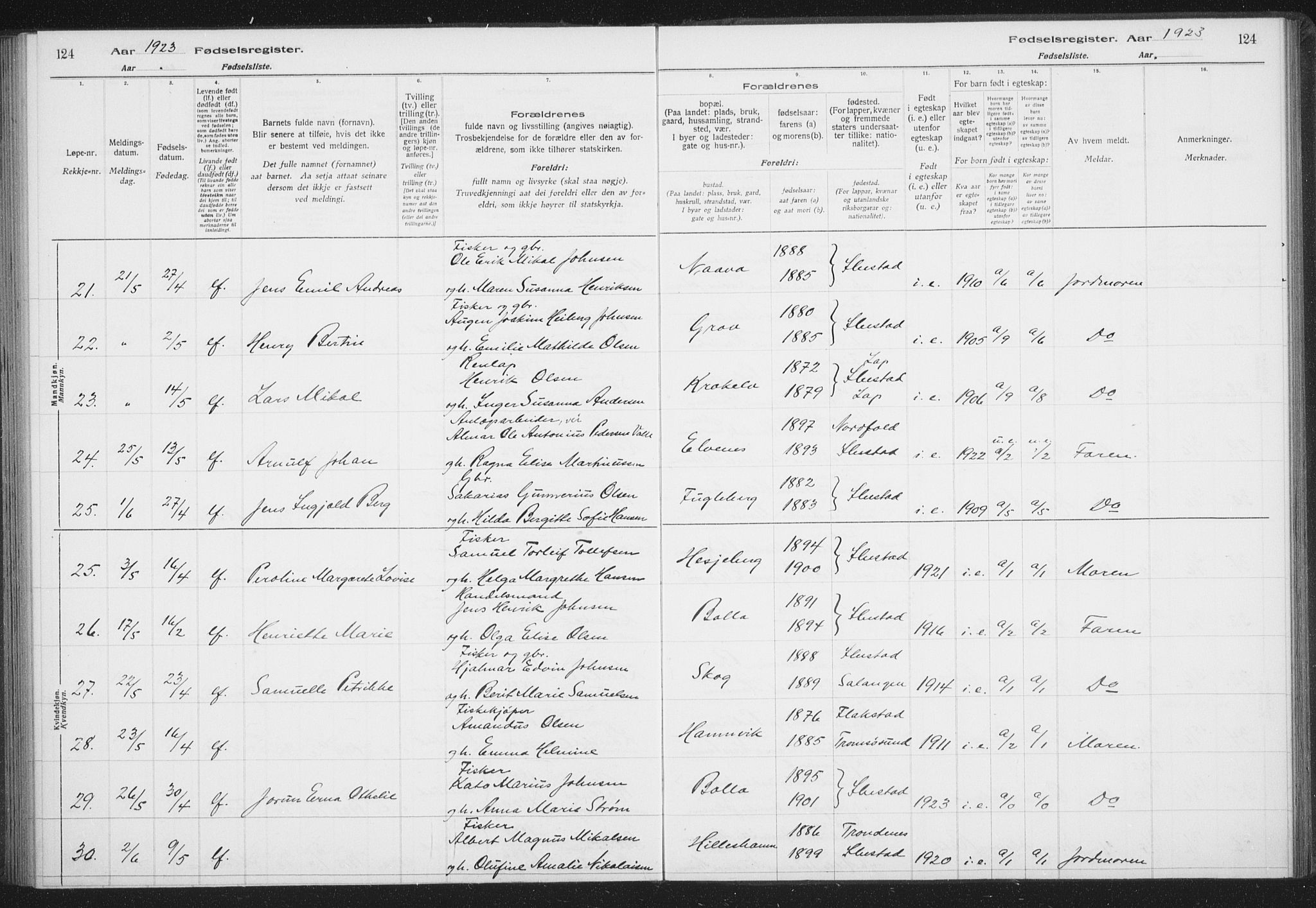 Ibestad sokneprestembete, AV/SATØ-S-0077/I/Ic/L0061: Birth register no. 61, 1917-1929, p. 124