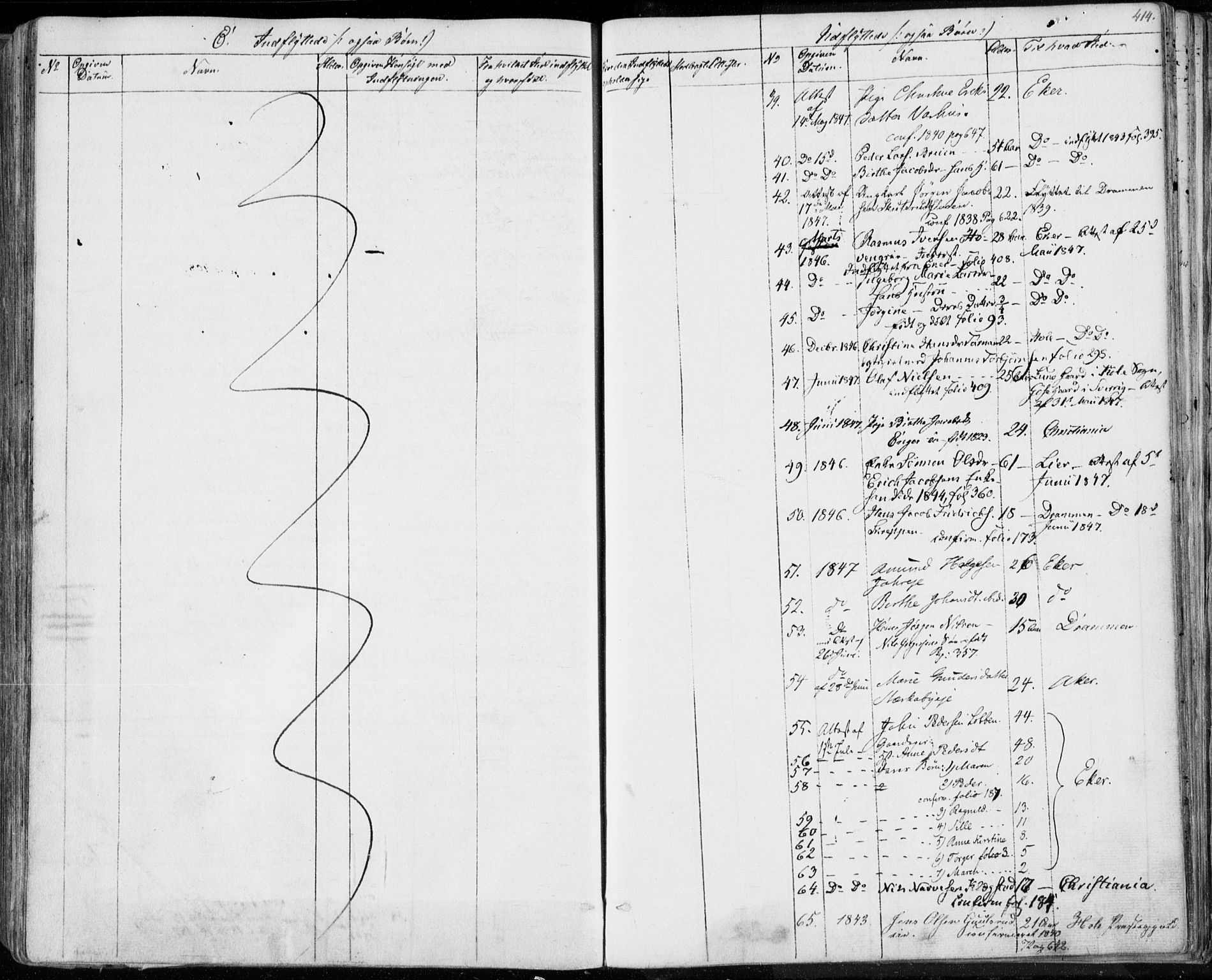 Modum kirkebøker, AV/SAKO-A-234/F/Fa/L0007: Parish register (official) no. 7, 1841-1850, p. 414