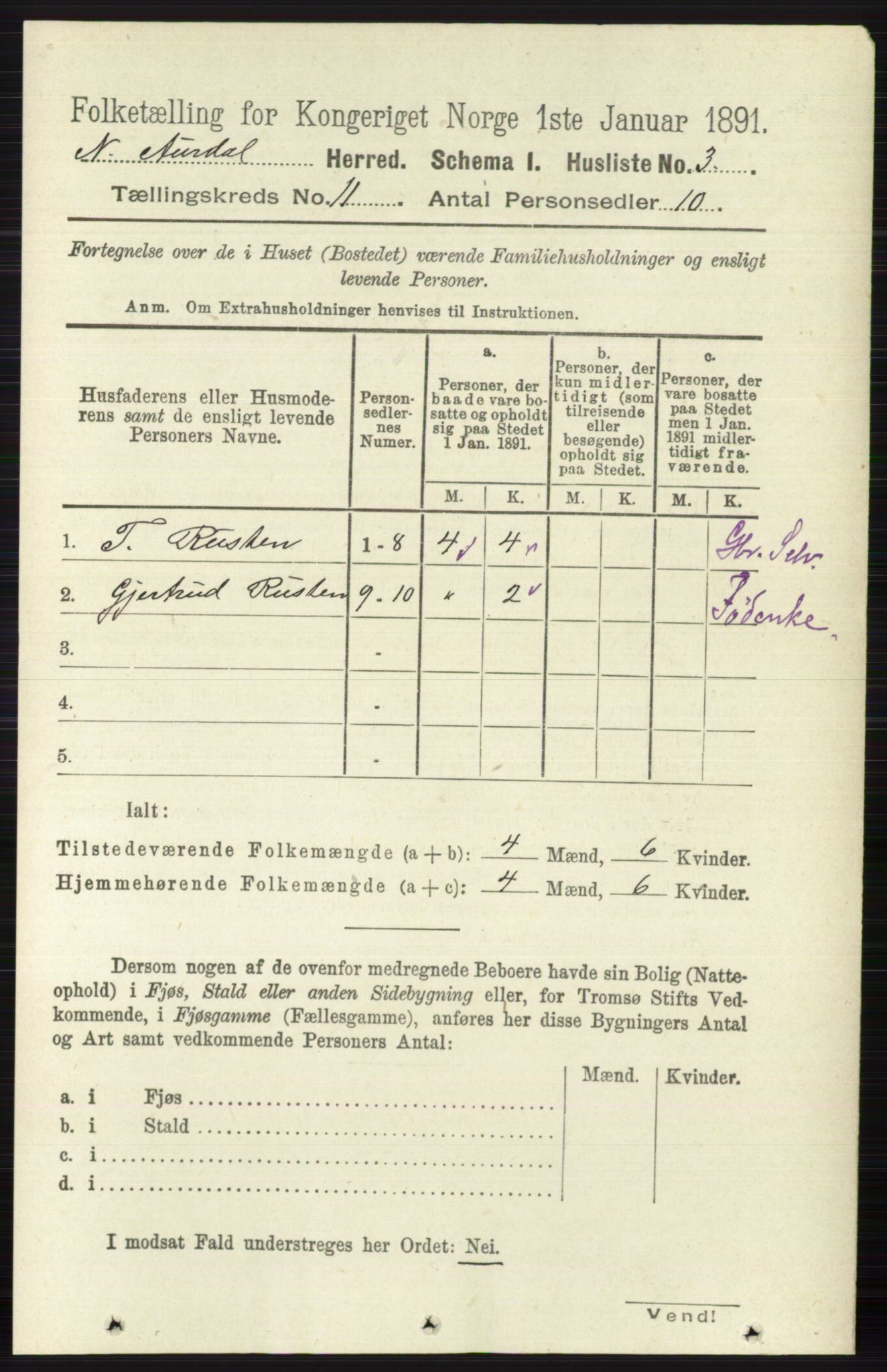 RA, 1891 census for 0542 Nord-Aurdal, 1891, p. 4061